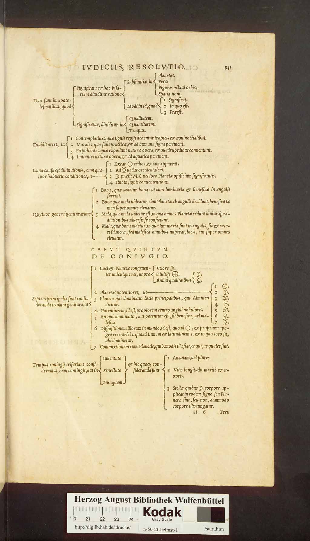 http://diglib.hab.de/drucke/n-50-2f-helmst-1/00759.jpg