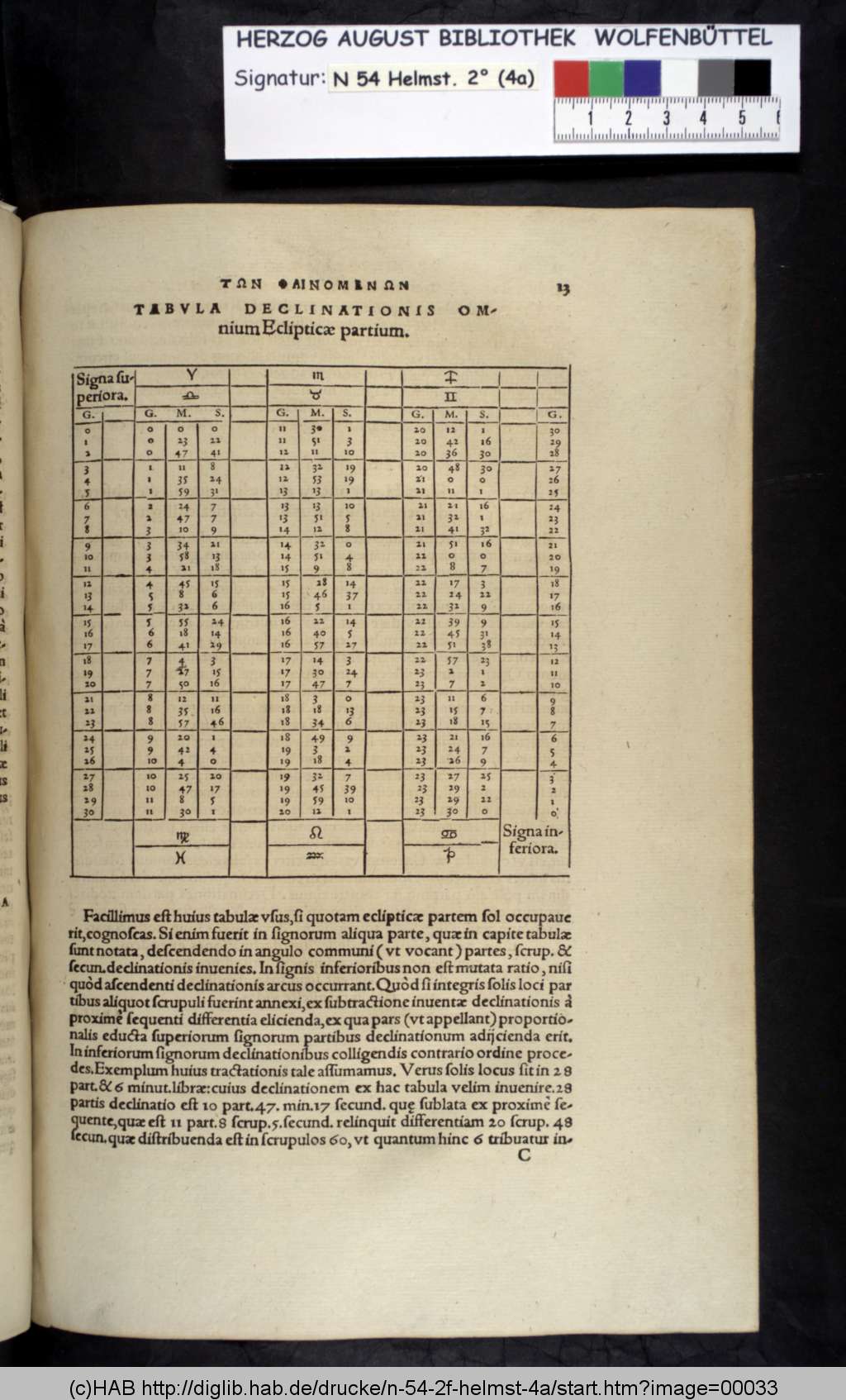 http://diglib.hab.de/drucke/n-54-2f-helmst-4a/00033.jpg