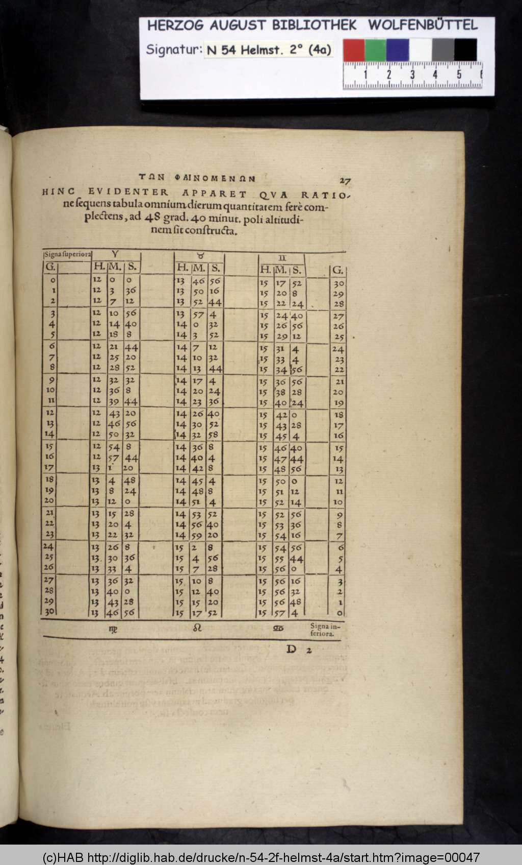 http://diglib.hab.de/drucke/n-54-2f-helmst-4a/00047.jpg
