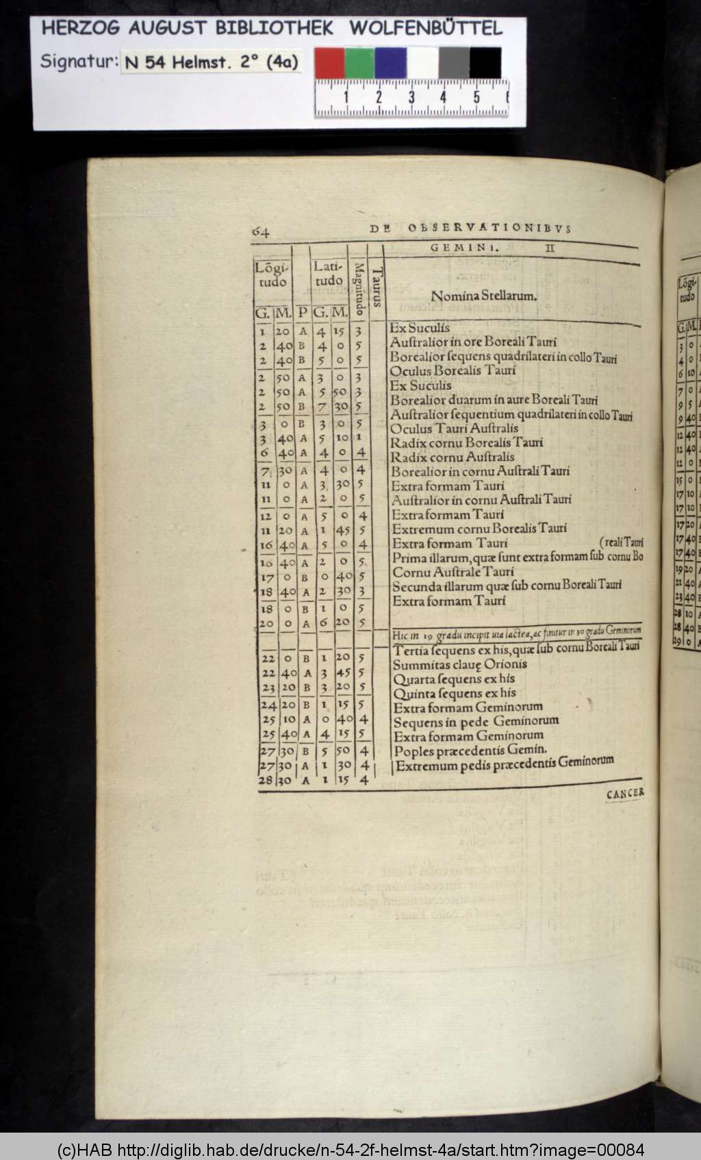 http://diglib.hab.de/drucke/n-54-2f-helmst-4a/00084.jpg