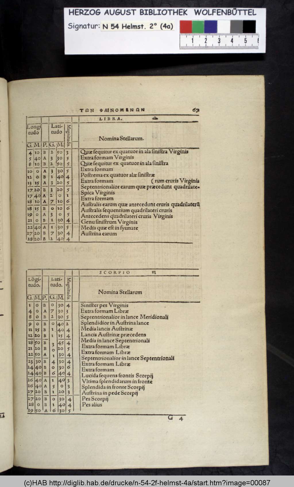 http://diglib.hab.de/drucke/n-54-2f-helmst-4a/00087.jpg