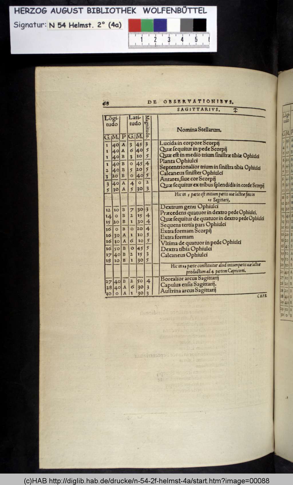 http://diglib.hab.de/drucke/n-54-2f-helmst-4a/00088.jpg