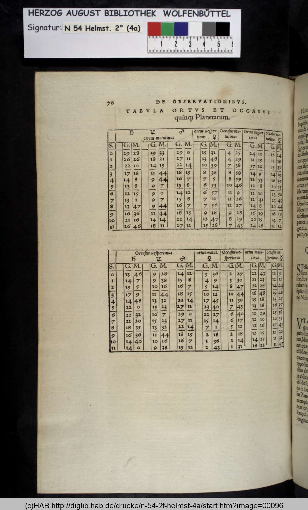 http://diglib.hab.de/drucke/n-54-2f-helmst-4a/00096.jpg
