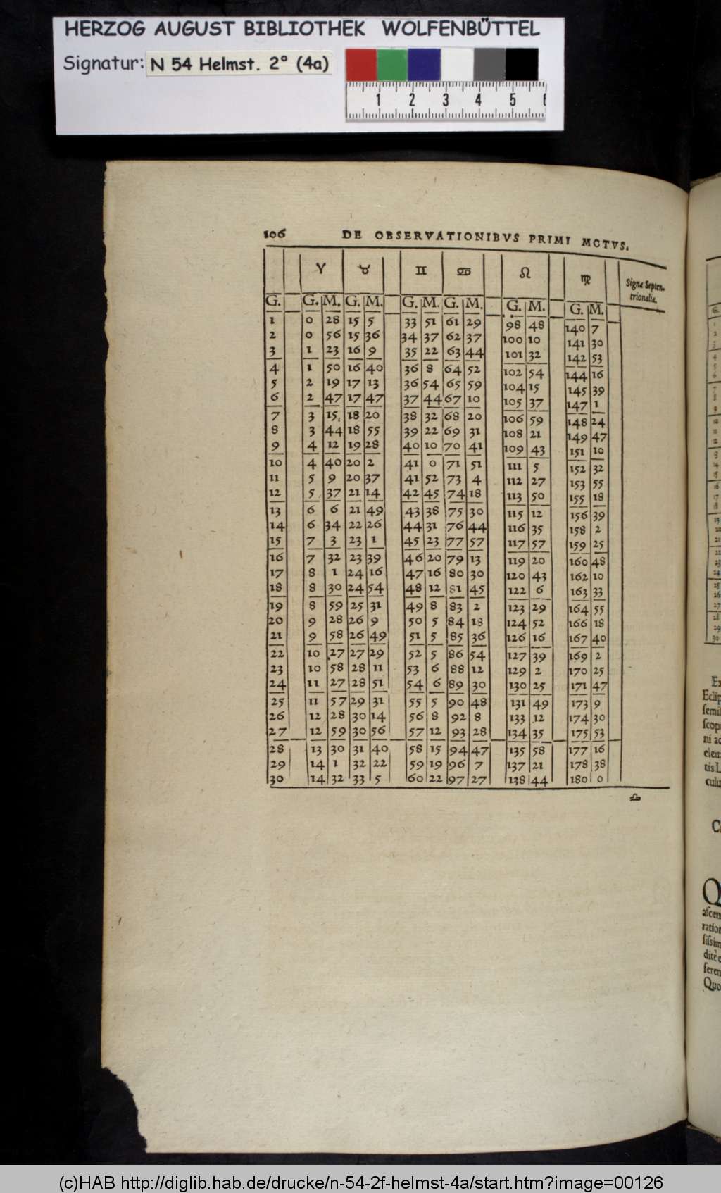 http://diglib.hab.de/drucke/n-54-2f-helmst-4a/00126.jpg