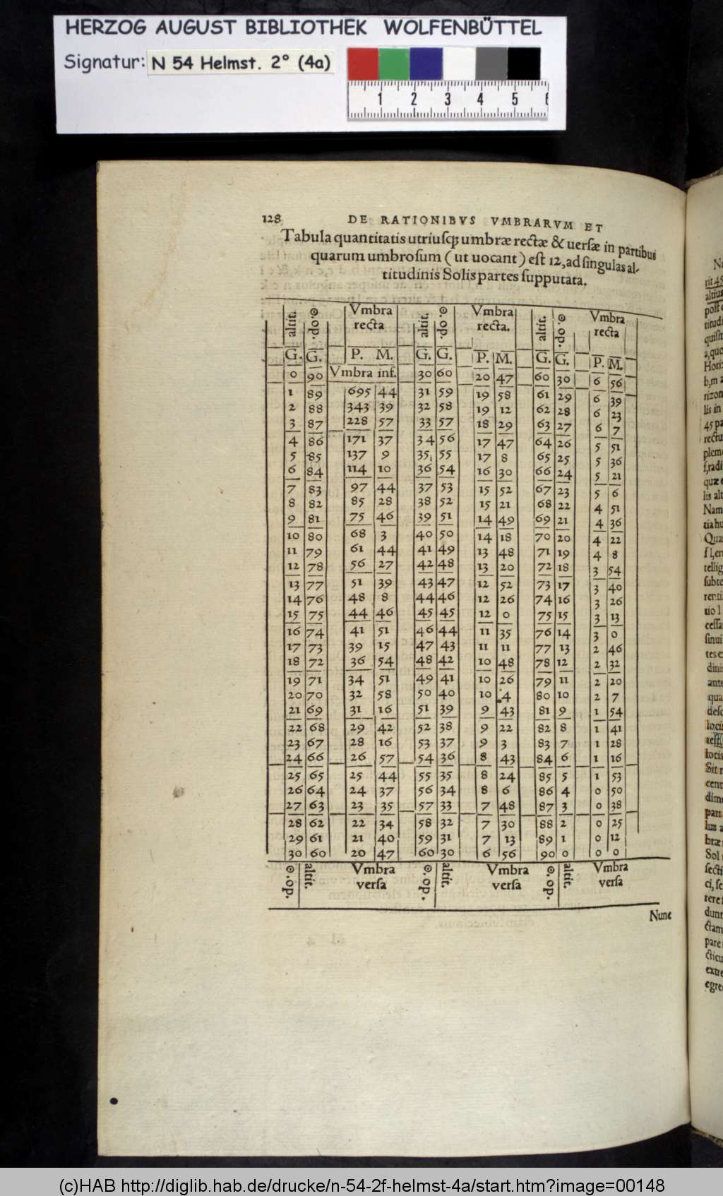 http://diglib.hab.de/drucke/n-54-2f-helmst-4a/00148.jpg