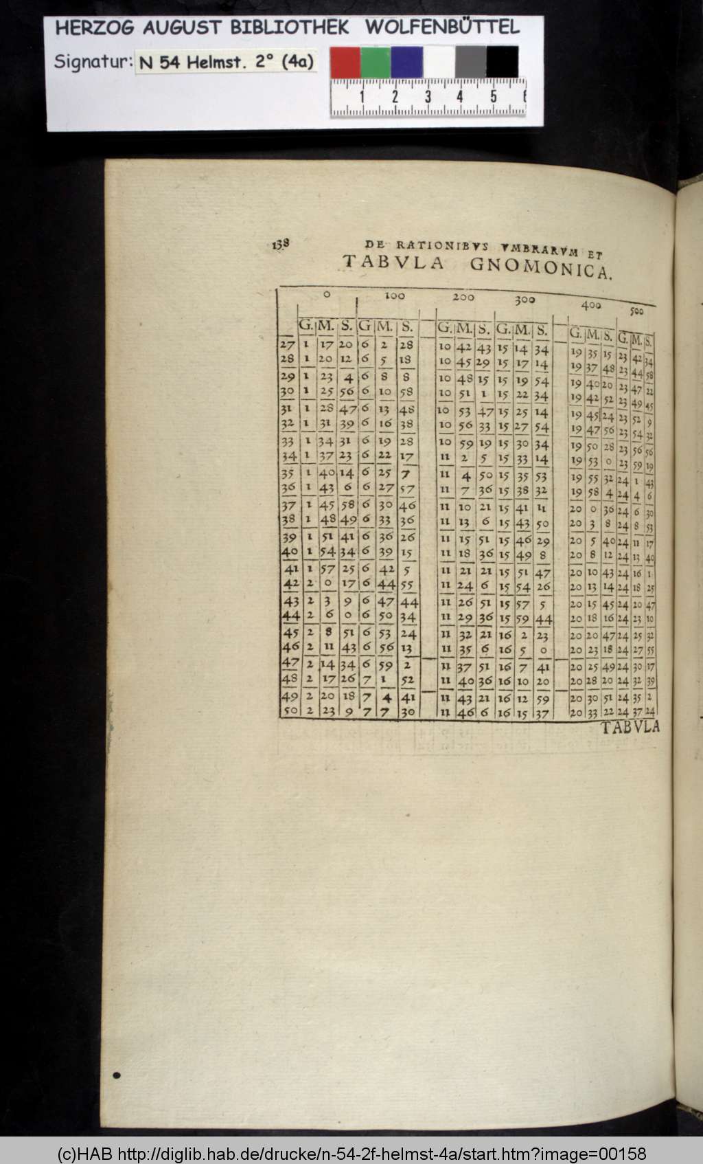 http://diglib.hab.de/drucke/n-54-2f-helmst-4a/00158.jpg