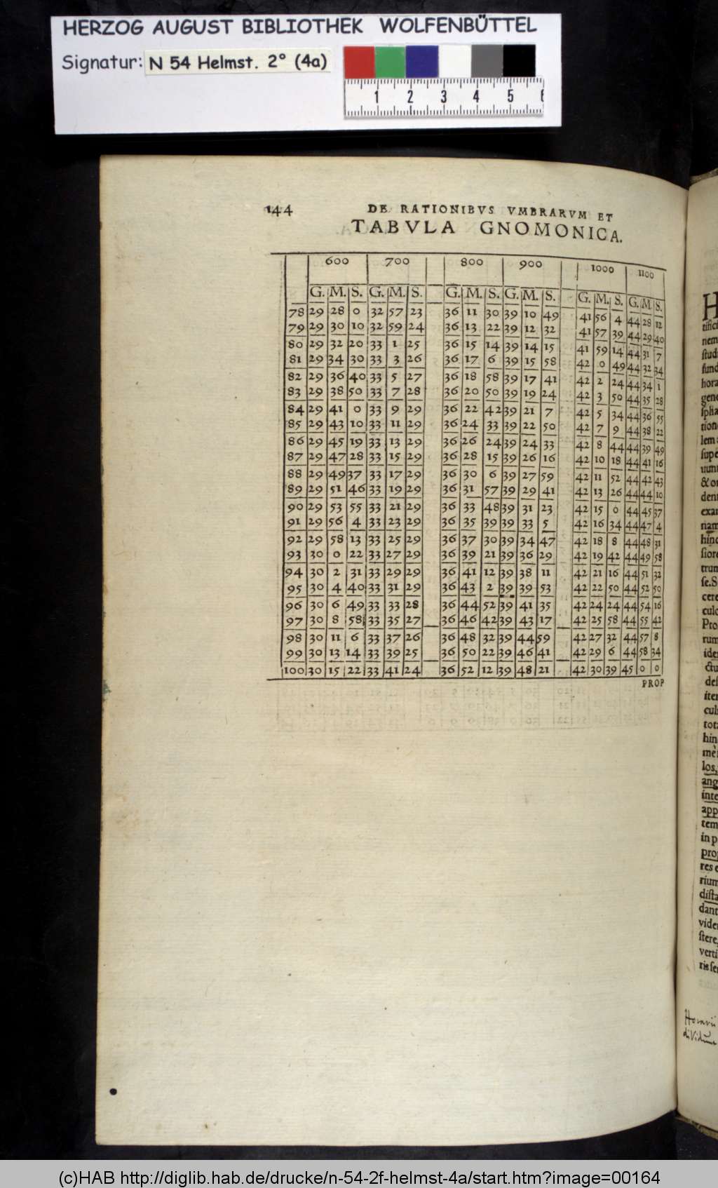 http://diglib.hab.de/drucke/n-54-2f-helmst-4a/00164.jpg