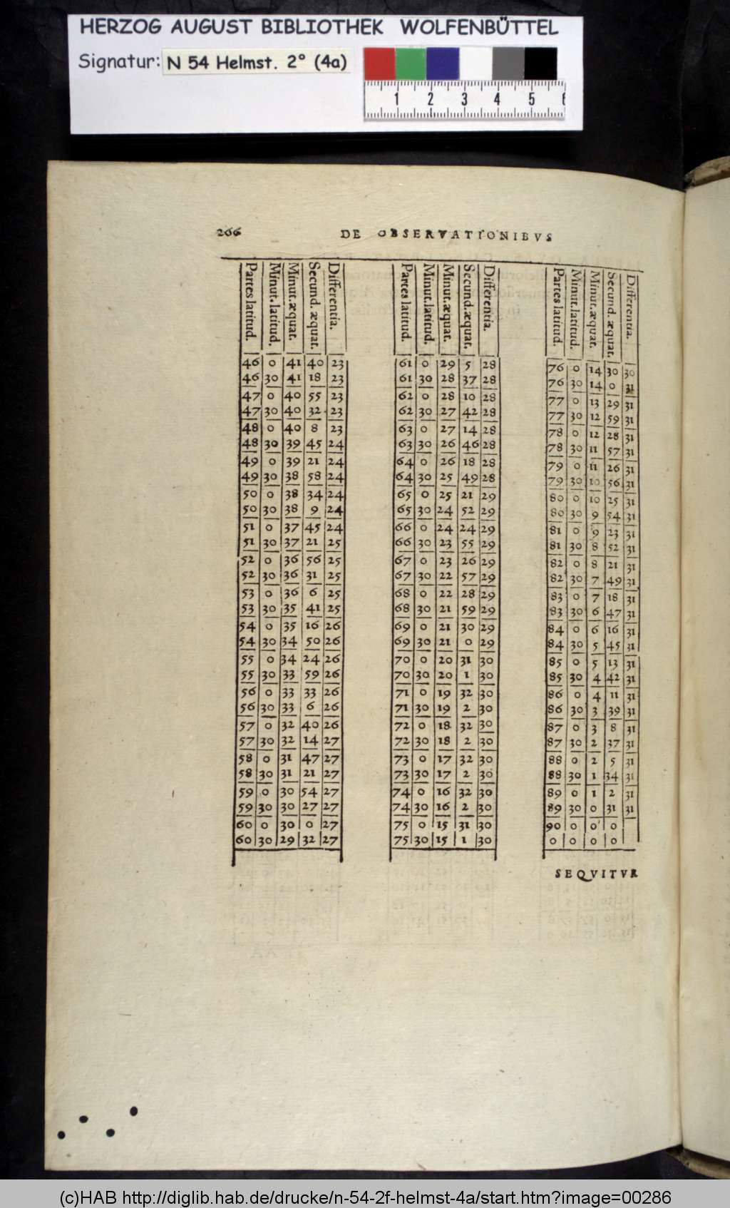 http://diglib.hab.de/drucke/n-54-2f-helmst-4a/00286.jpg