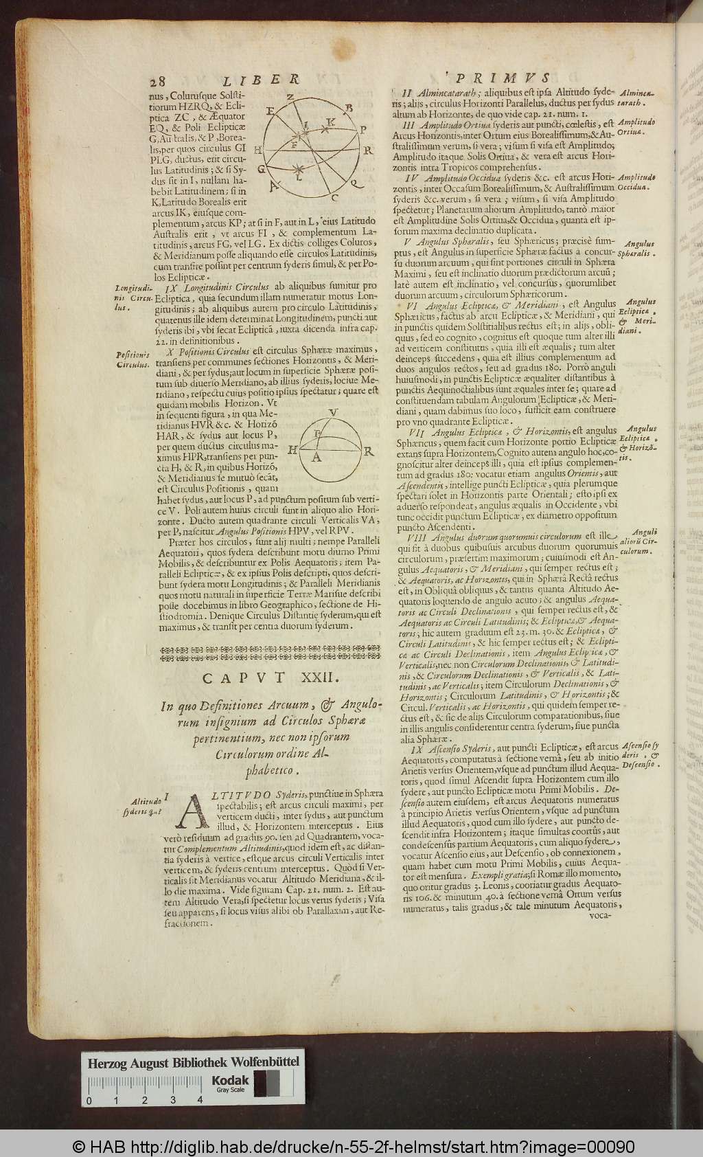 http://diglib.hab.de/drucke/n-55-2f-helmst/00090.jpg