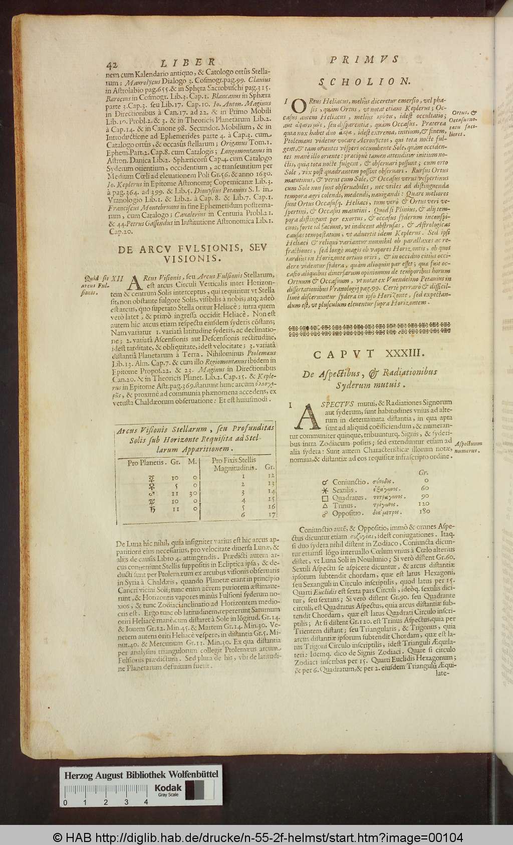 http://diglib.hab.de/drucke/n-55-2f-helmst/00104.jpg