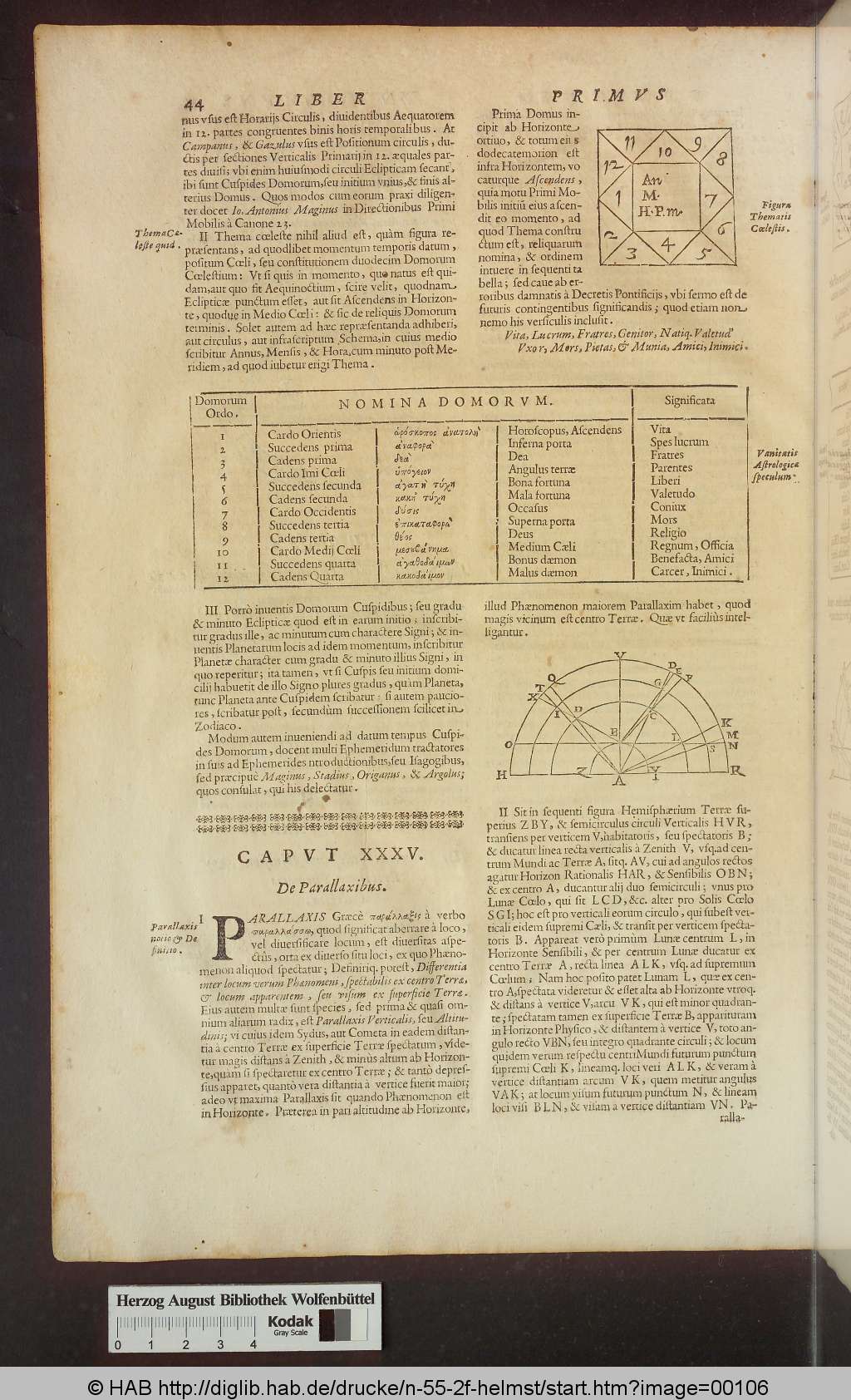 http://diglib.hab.de/drucke/n-55-2f-helmst/00106.jpg
