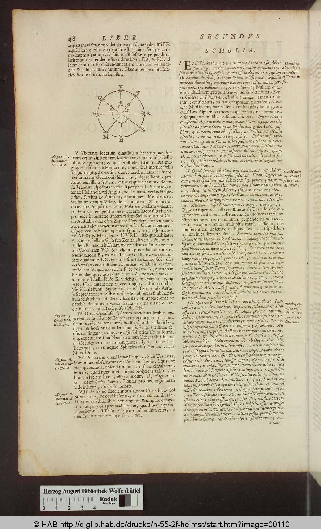 http://diglib.hab.de/drucke/n-55-2f-helmst/00110.jpg