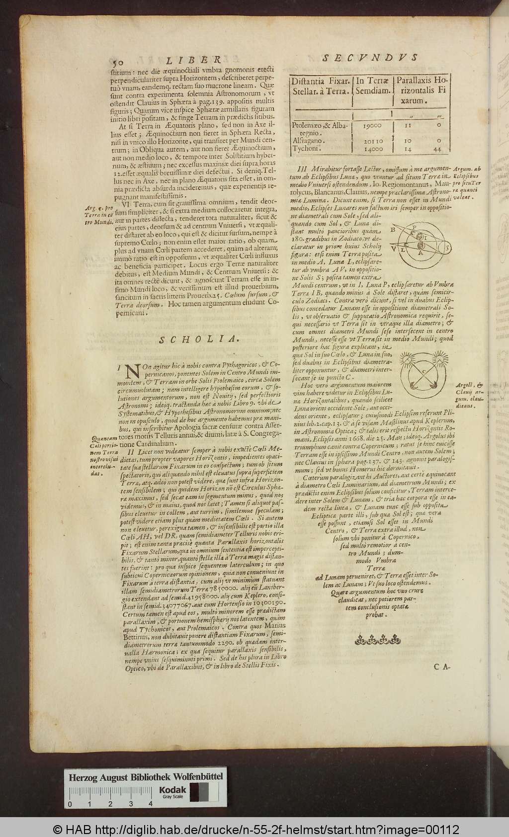 http://diglib.hab.de/drucke/n-55-2f-helmst/00112.jpg