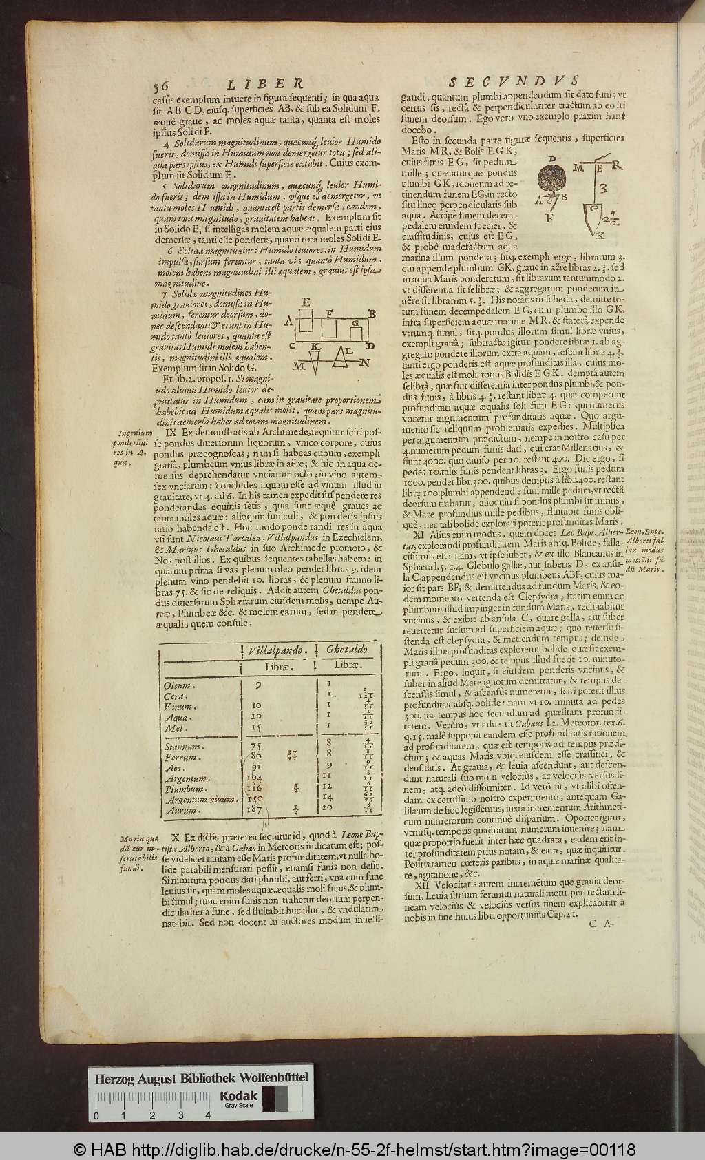 http://diglib.hab.de/drucke/n-55-2f-helmst/00118.jpg