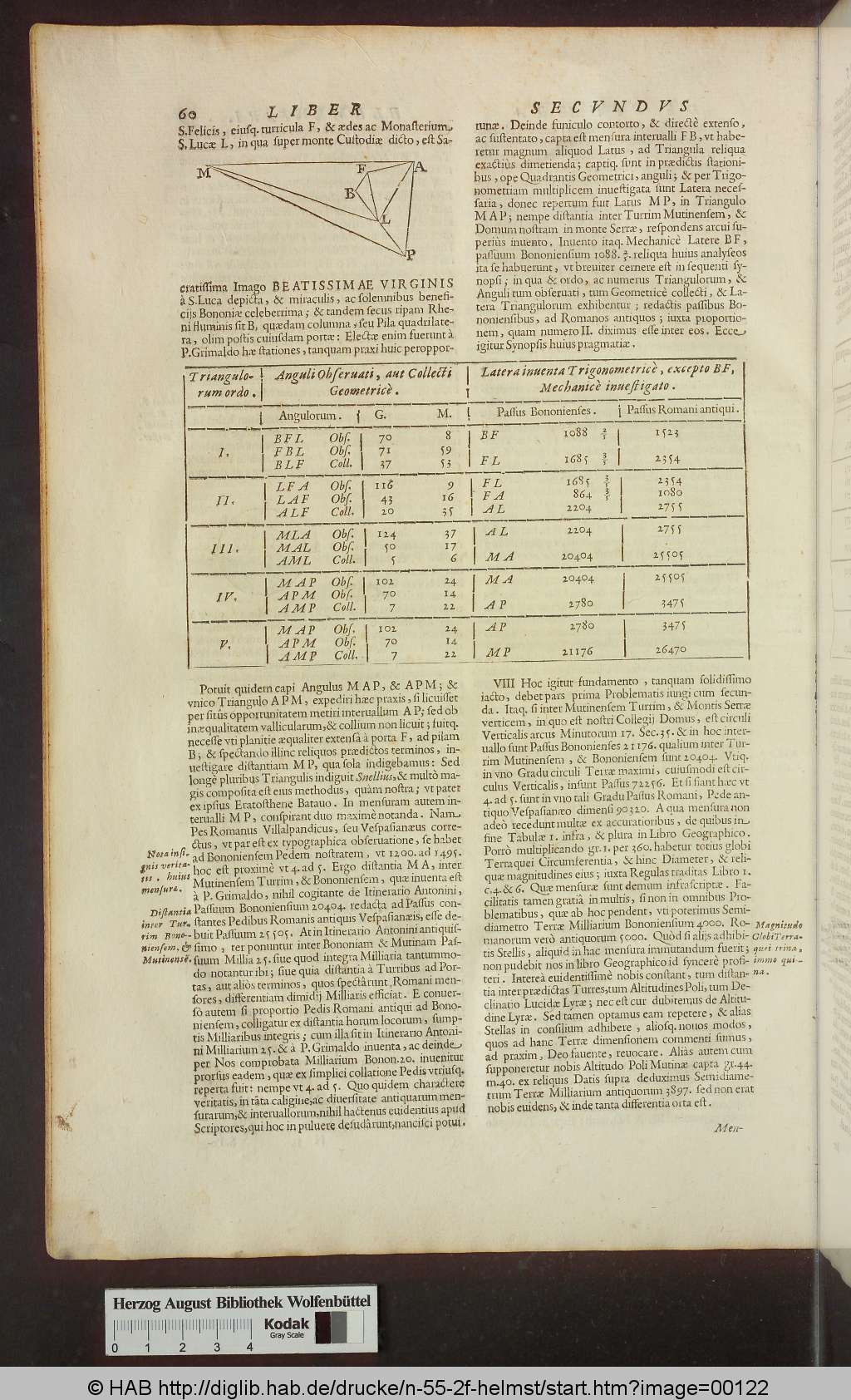 http://diglib.hab.de/drucke/n-55-2f-helmst/00122.jpg