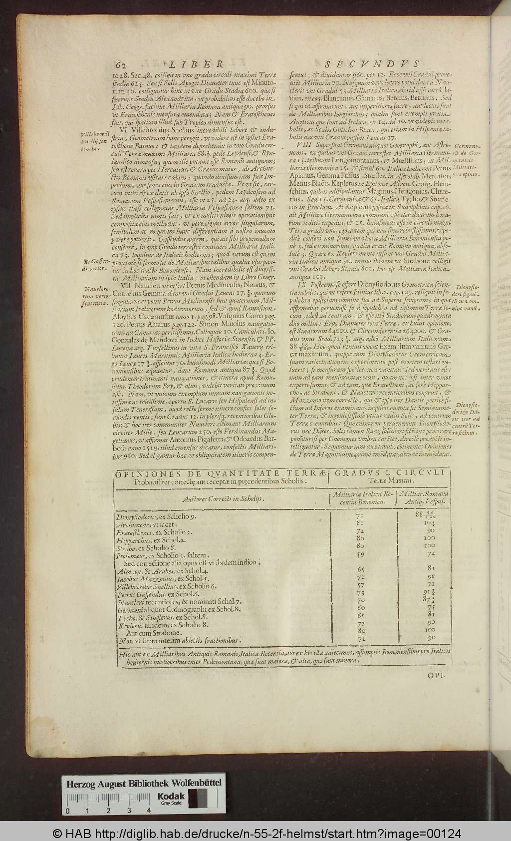 http://diglib.hab.de/drucke/n-55-2f-helmst/00124.jpg
