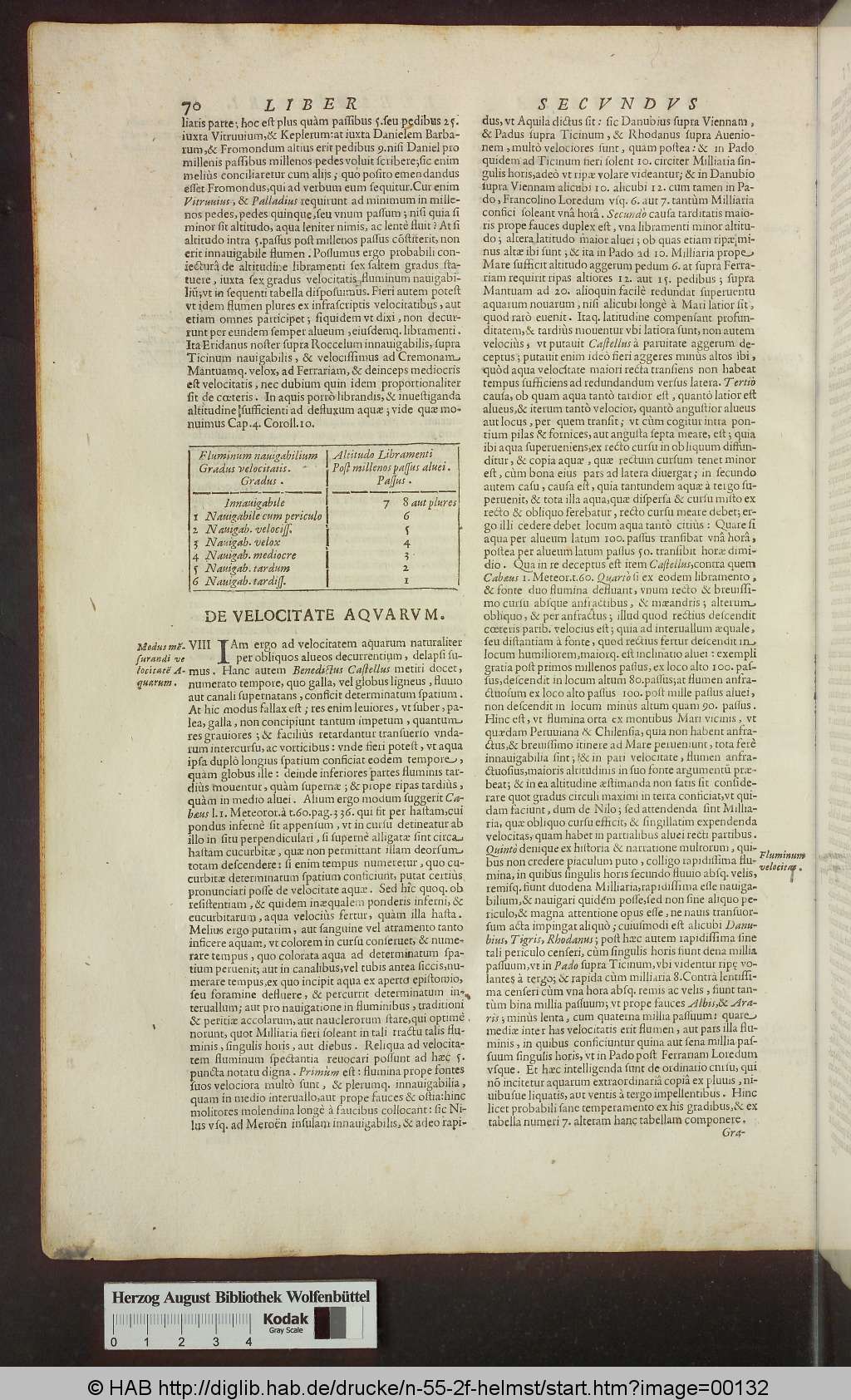 http://diglib.hab.de/drucke/n-55-2f-helmst/00132.jpg