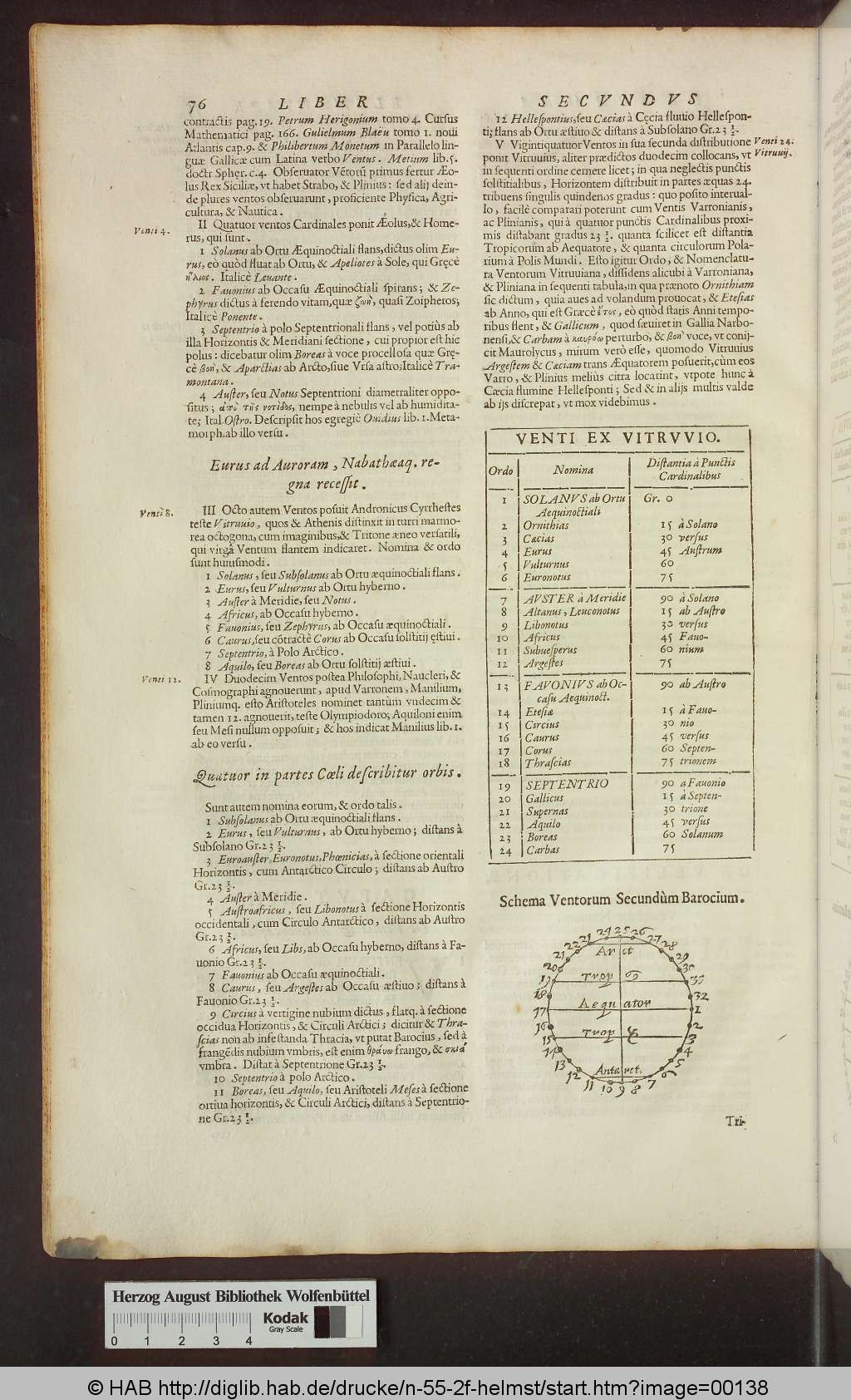 http://diglib.hab.de/drucke/n-55-2f-helmst/00138.jpg
