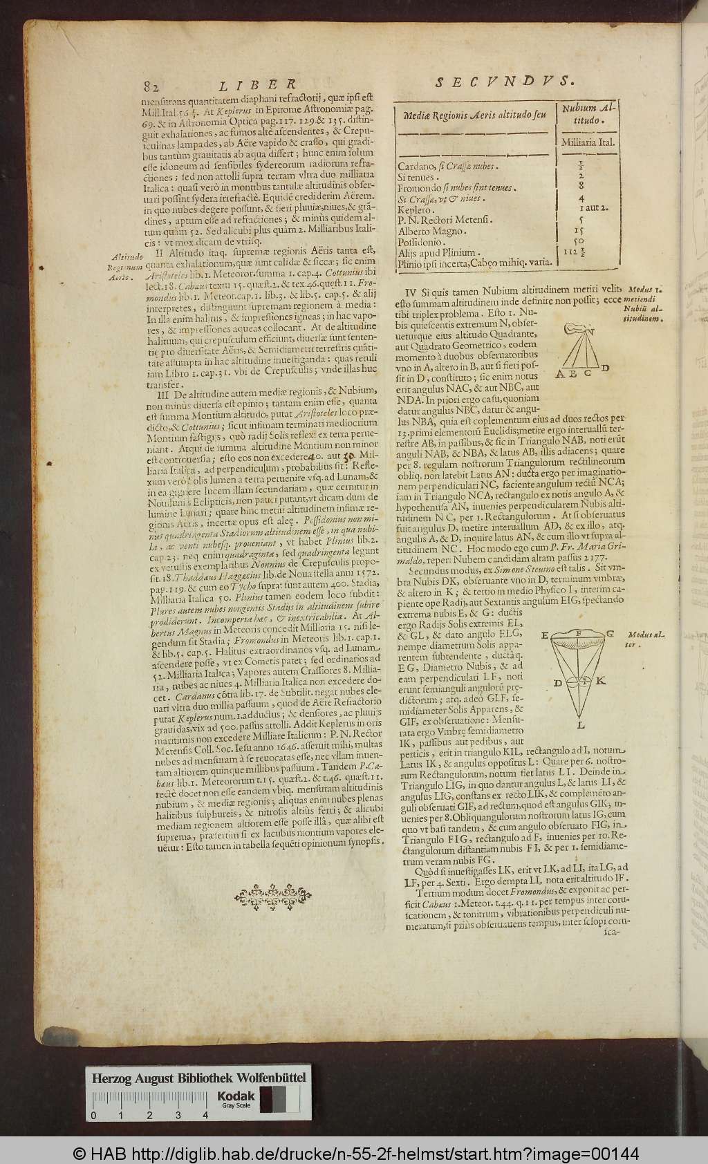 http://diglib.hab.de/drucke/n-55-2f-helmst/00144.jpg