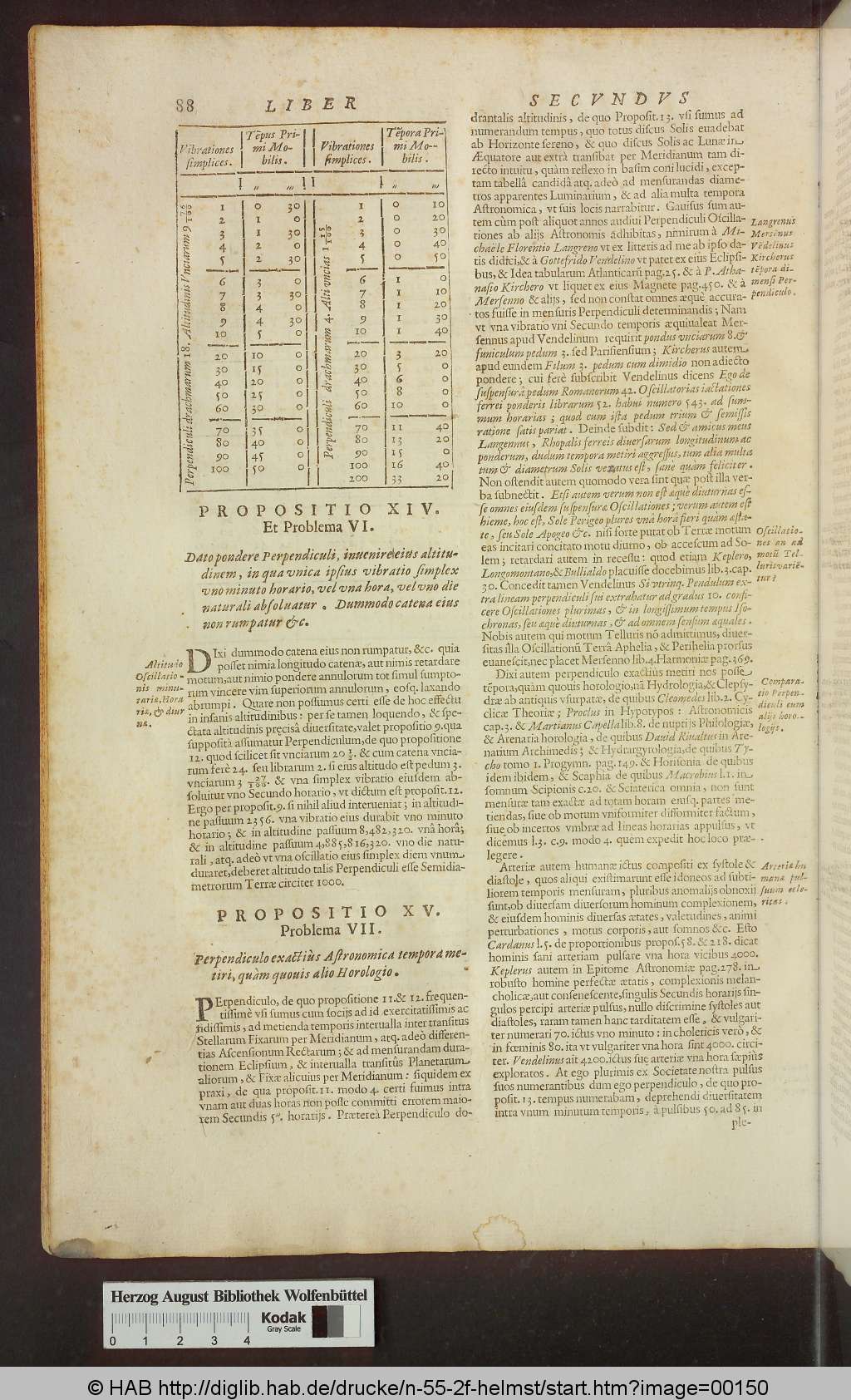 http://diglib.hab.de/drucke/n-55-2f-helmst/00150.jpg