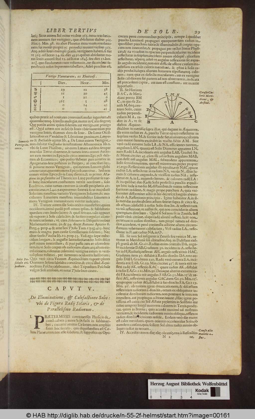 http://diglib.hab.de/drucke/n-55-2f-helmst/00161.jpg