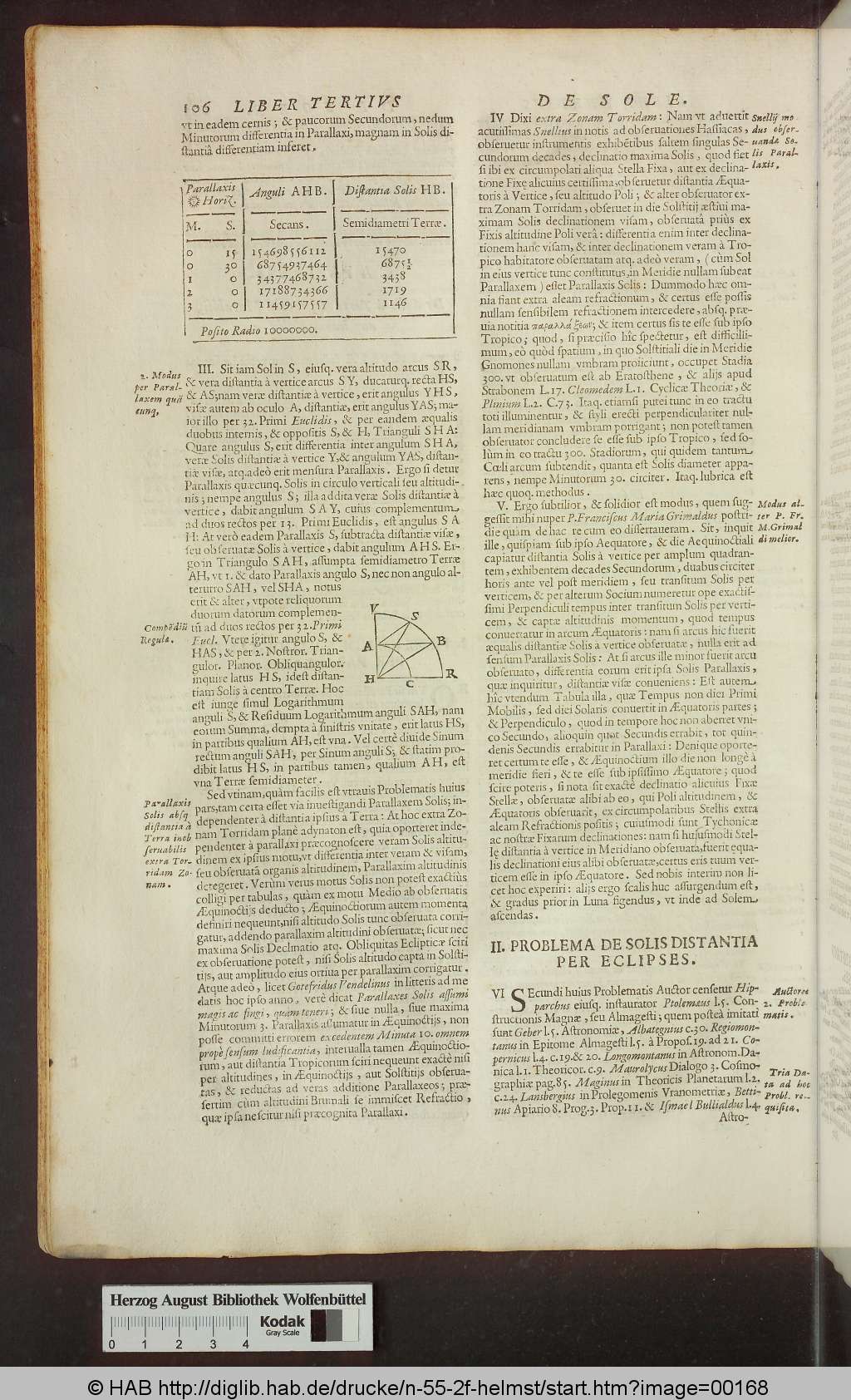 http://diglib.hab.de/drucke/n-55-2f-helmst/00168.jpg