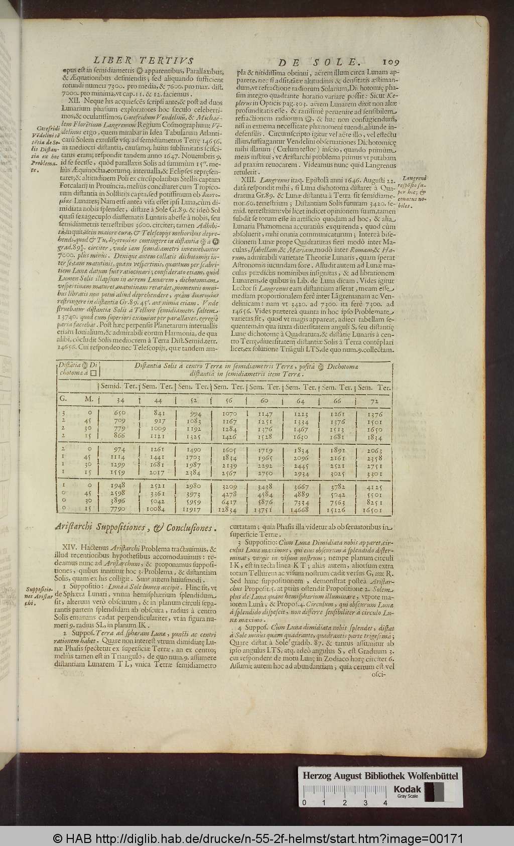 http://diglib.hab.de/drucke/n-55-2f-helmst/00171.jpg