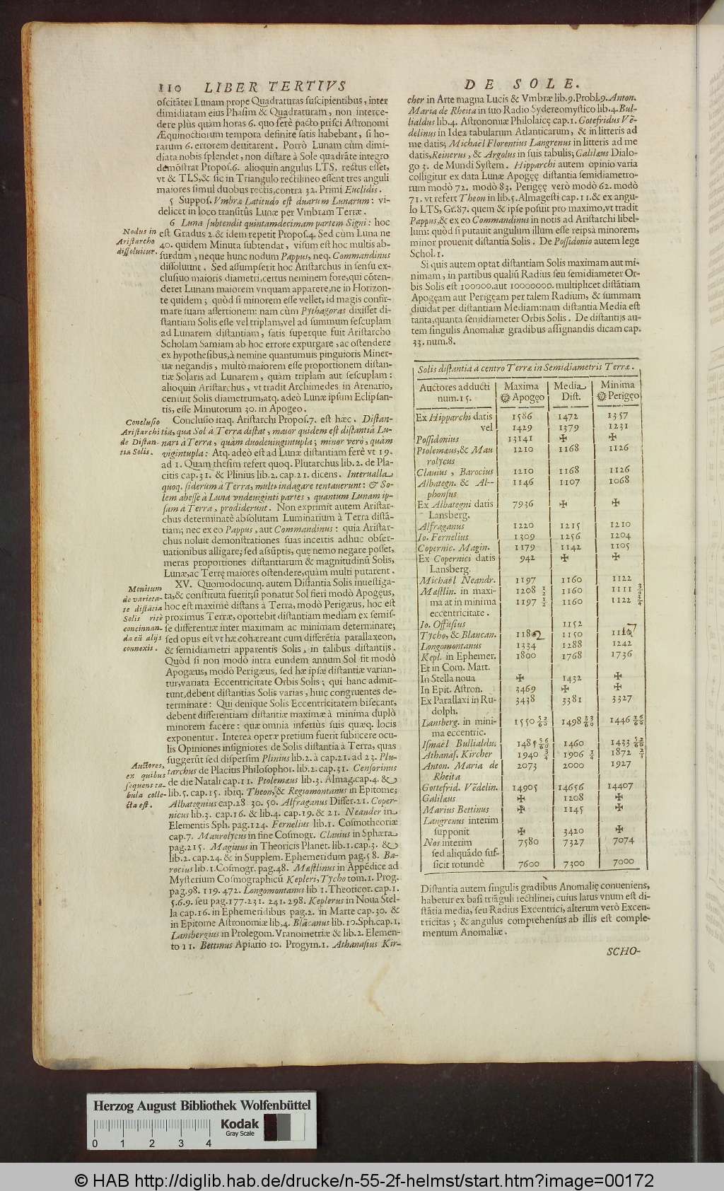 http://diglib.hab.de/drucke/n-55-2f-helmst/00172.jpg