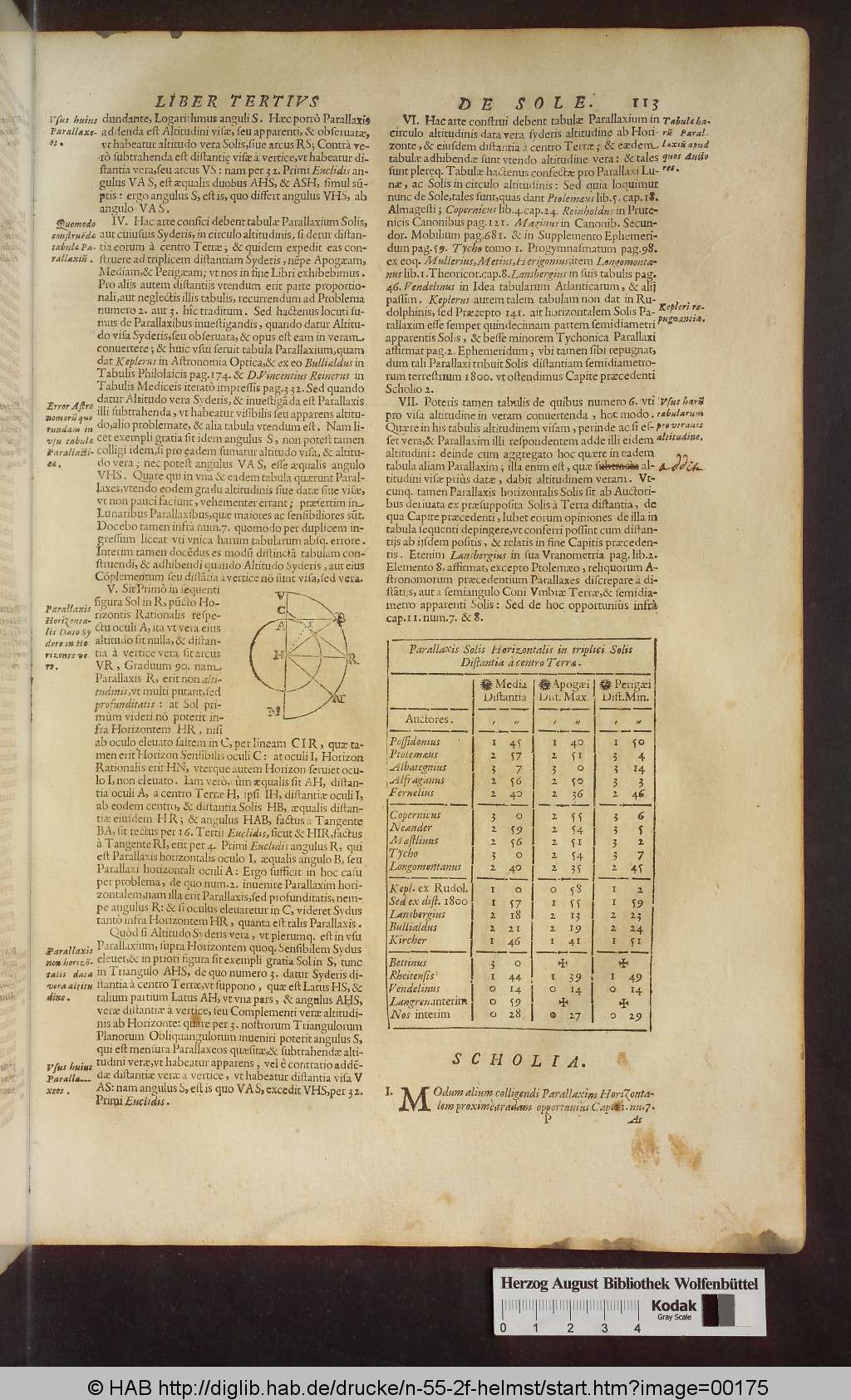 http://diglib.hab.de/drucke/n-55-2f-helmst/00175.jpg