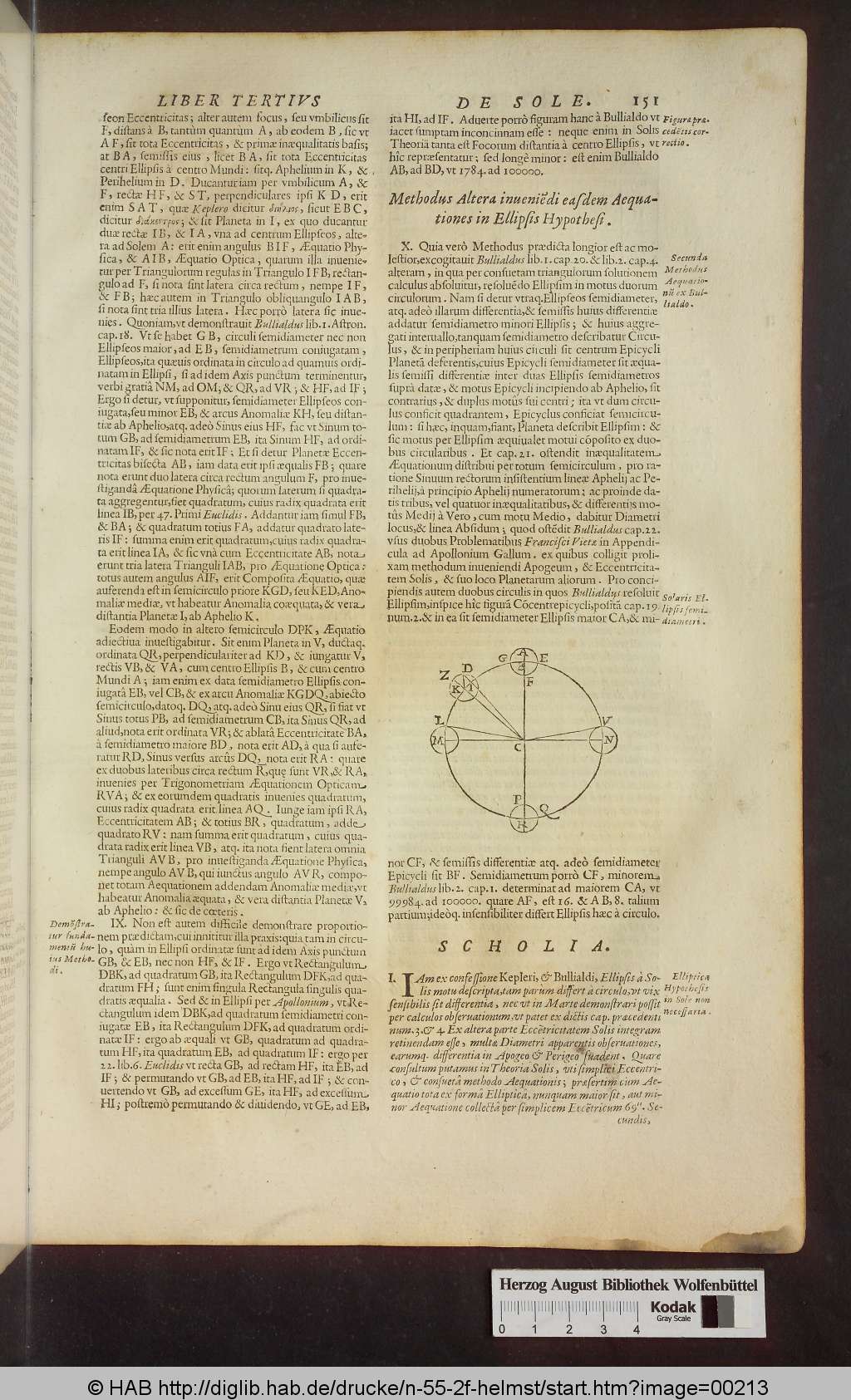 http://diglib.hab.de/drucke/n-55-2f-helmst/00213.jpg