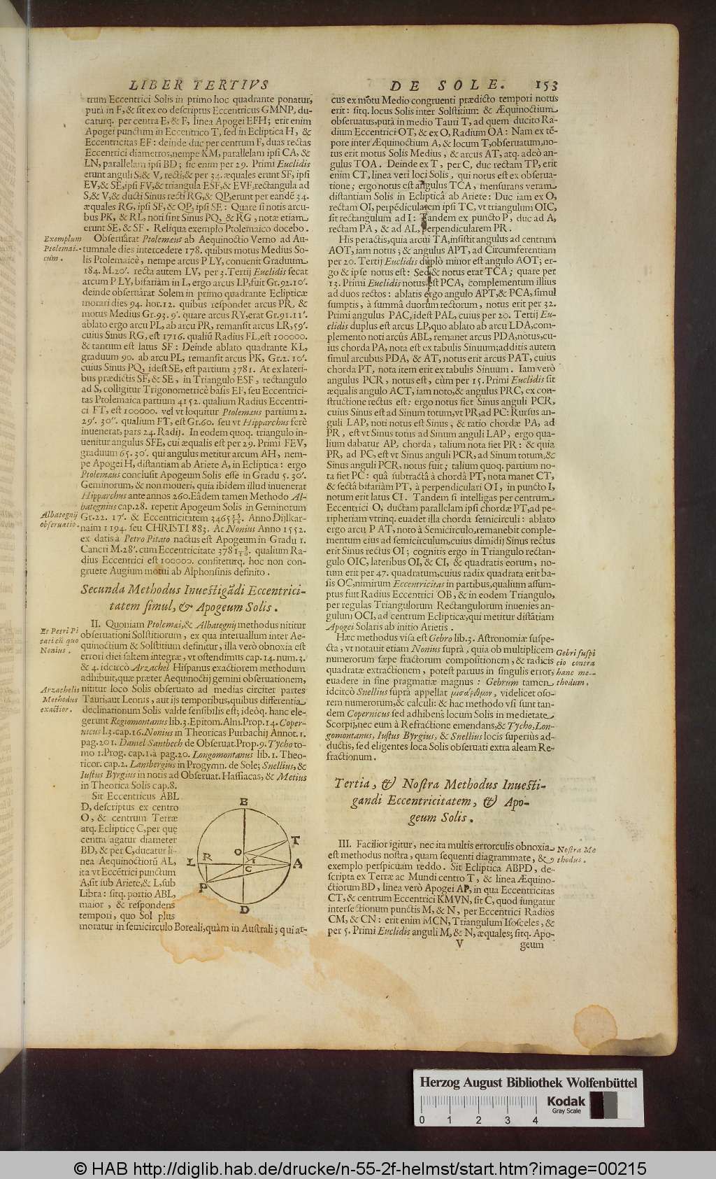 http://diglib.hab.de/drucke/n-55-2f-helmst/00215.jpg