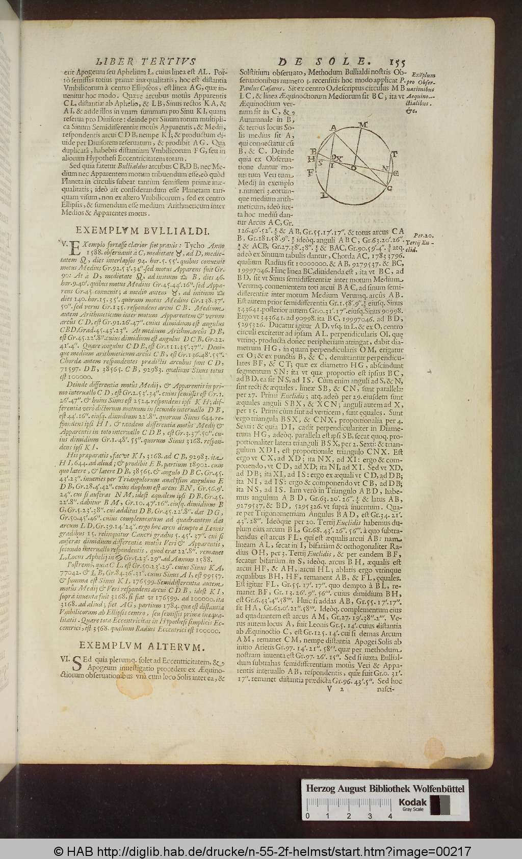 http://diglib.hab.de/drucke/n-55-2f-helmst/00217.jpg