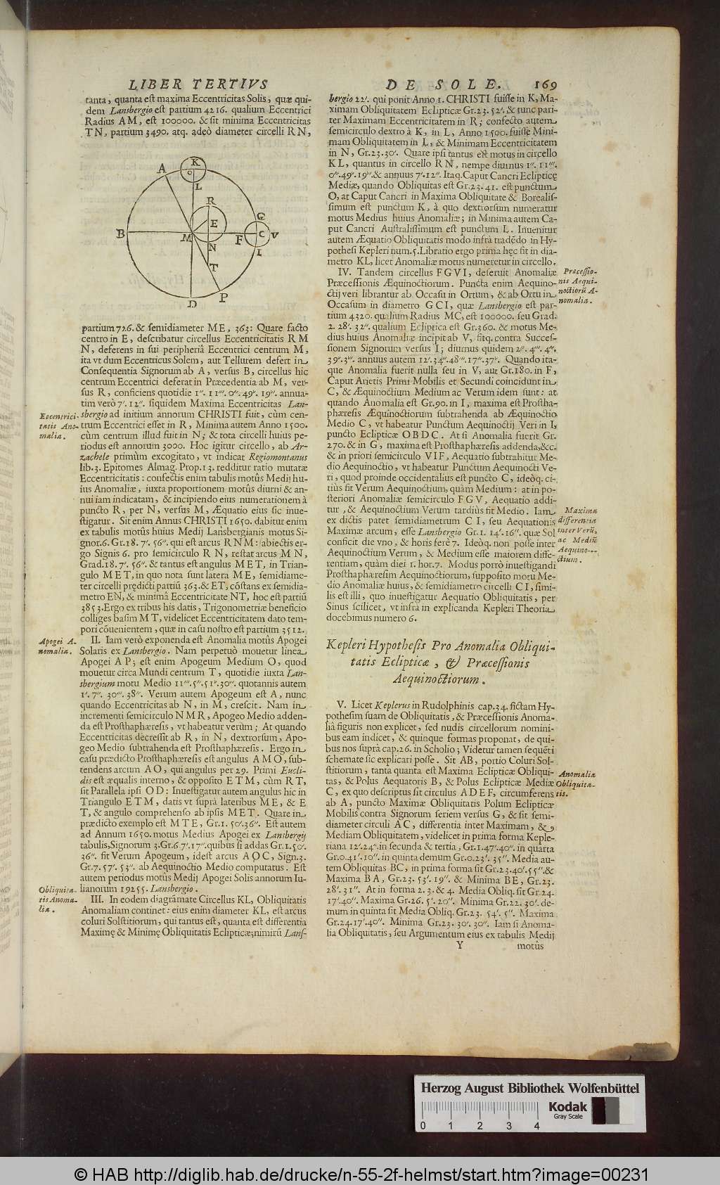 http://diglib.hab.de/drucke/n-55-2f-helmst/00231.jpg