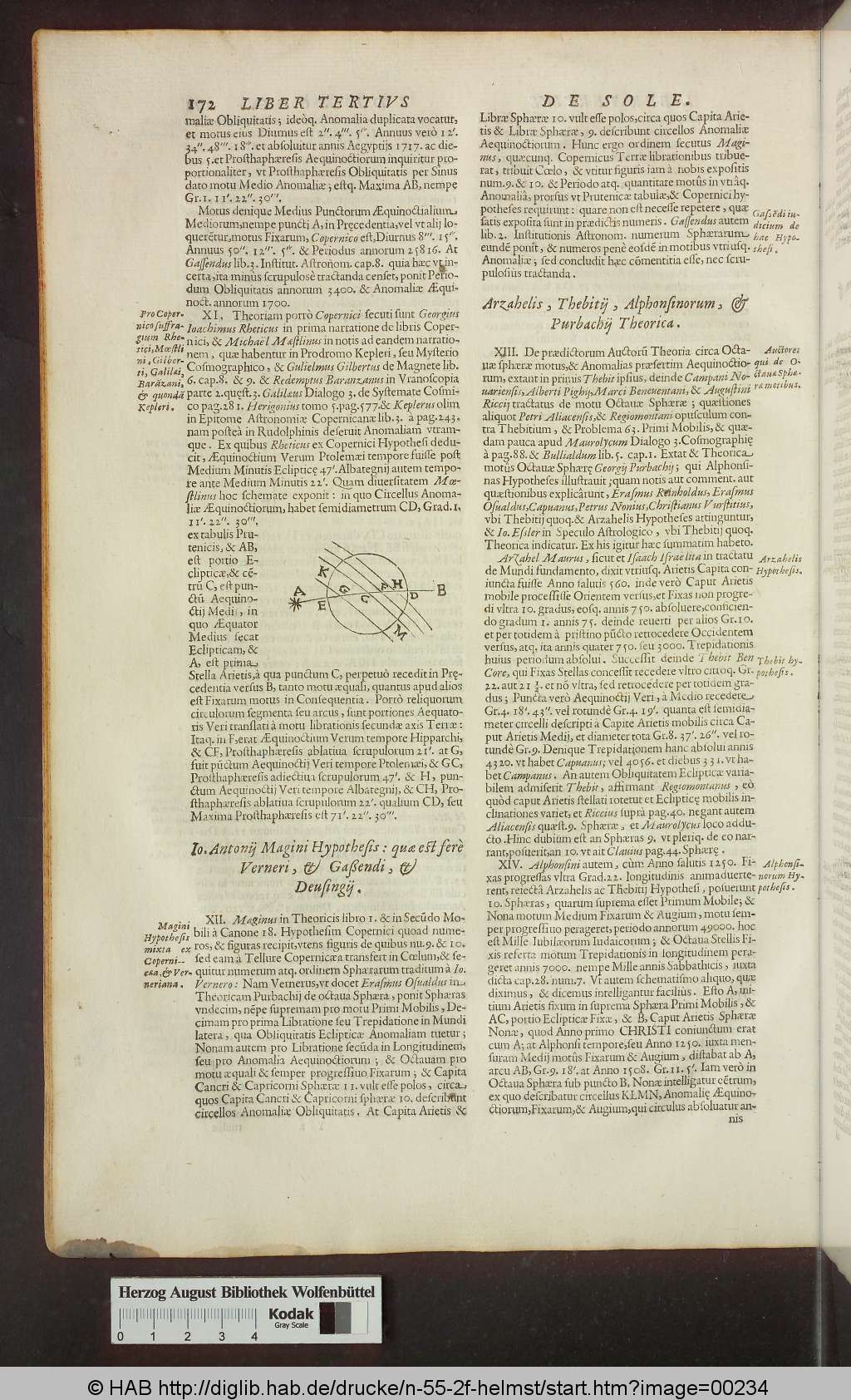 http://diglib.hab.de/drucke/n-55-2f-helmst/00234.jpg