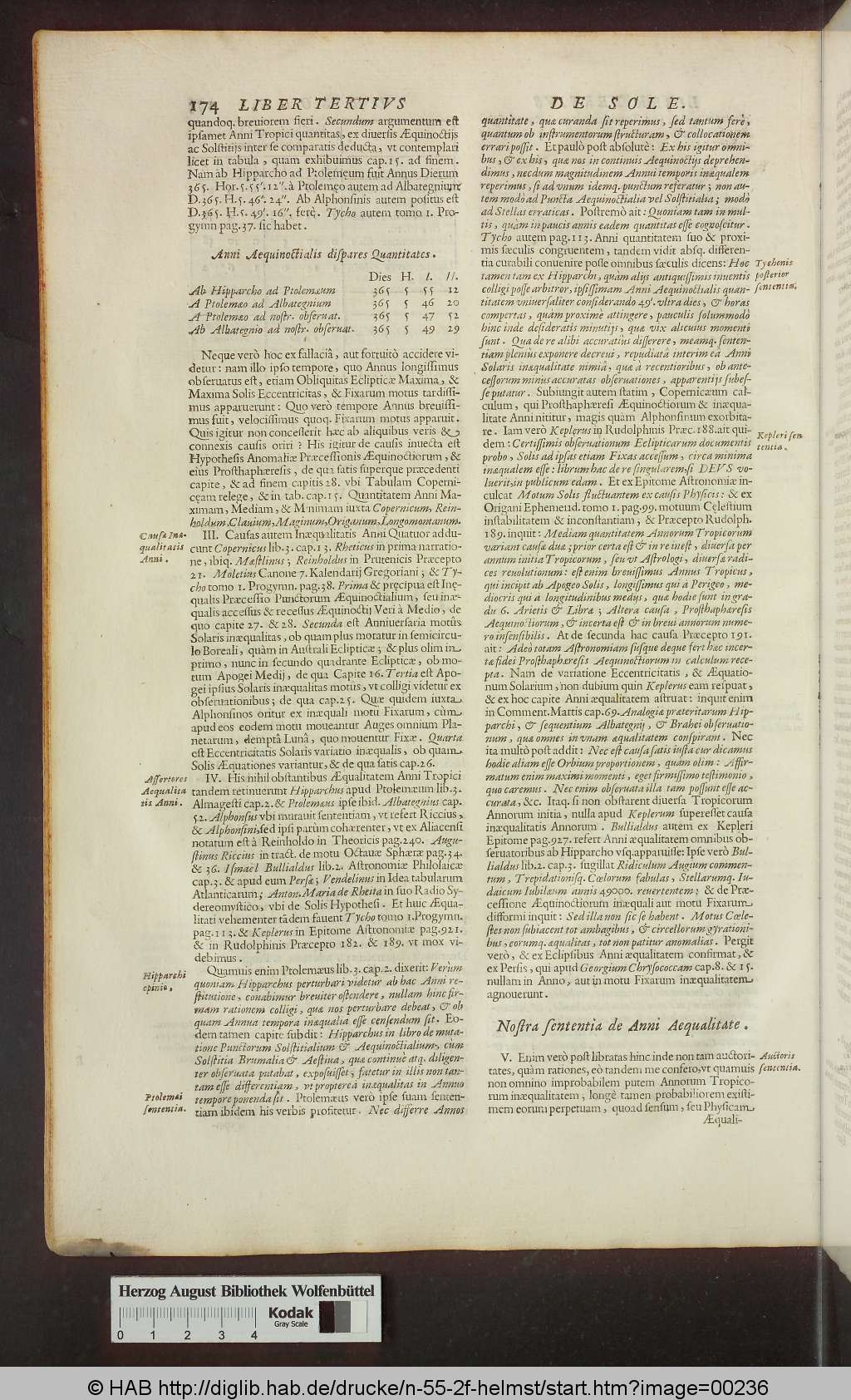 http://diglib.hab.de/drucke/n-55-2f-helmst/00236.jpg