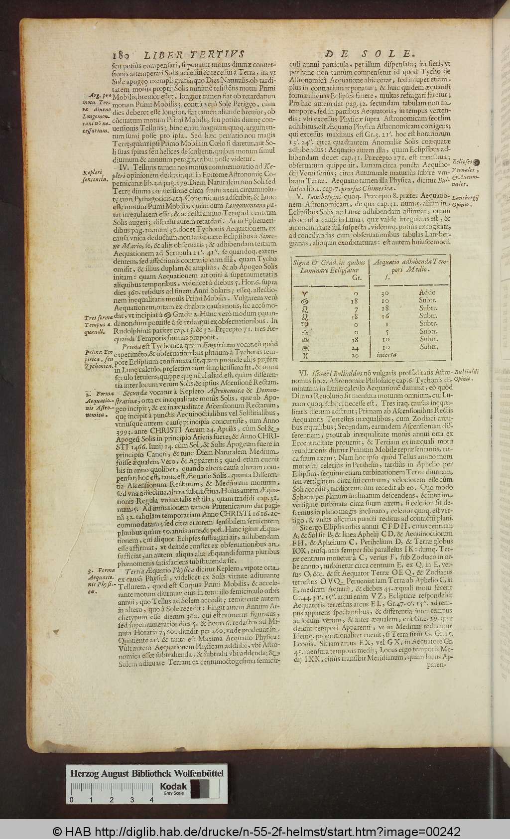 http://diglib.hab.de/drucke/n-55-2f-helmst/00242.jpg
