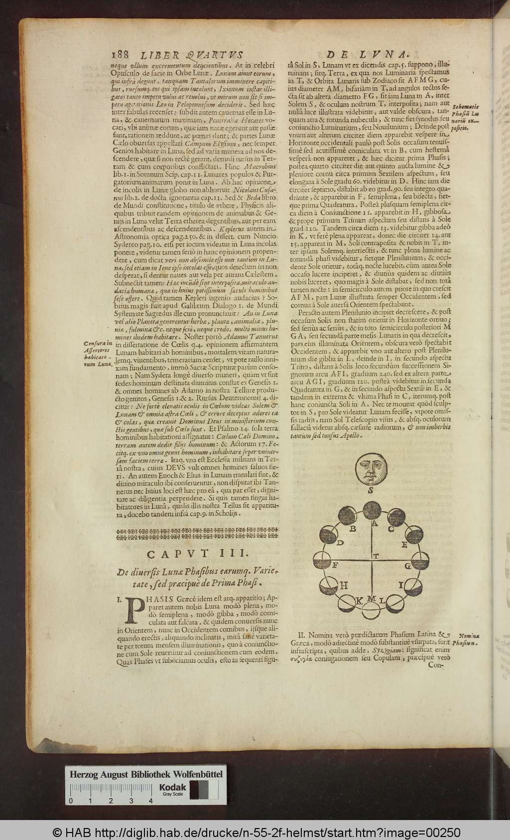 http://diglib.hab.de/drucke/n-55-2f-helmst/00250.jpg