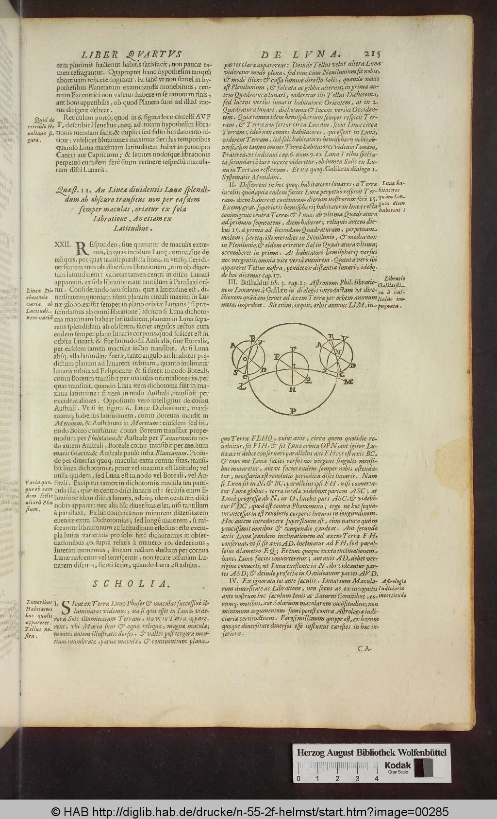 http://diglib.hab.de/drucke/n-55-2f-helmst/00285.jpg