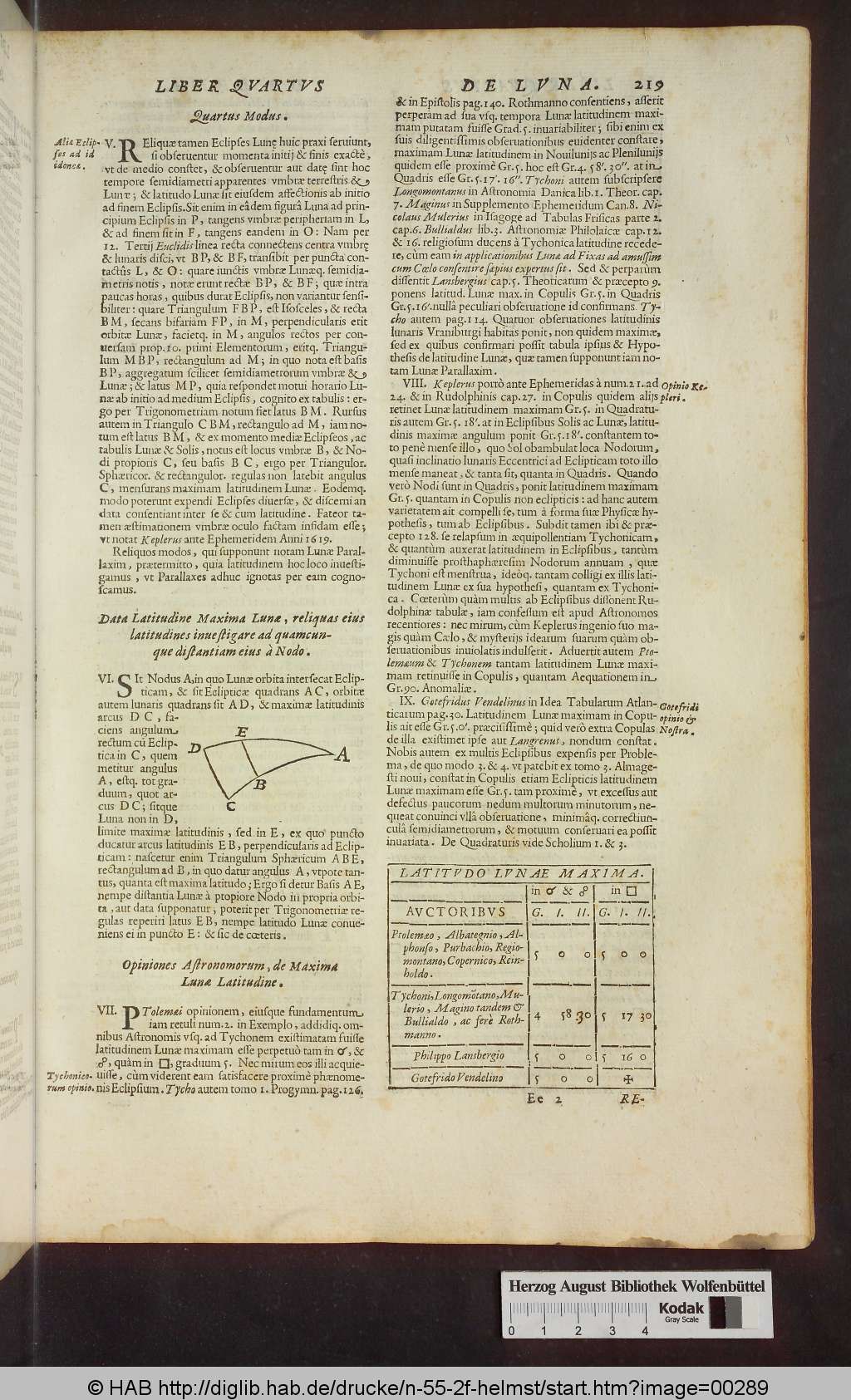 http://diglib.hab.de/drucke/n-55-2f-helmst/00289.jpg