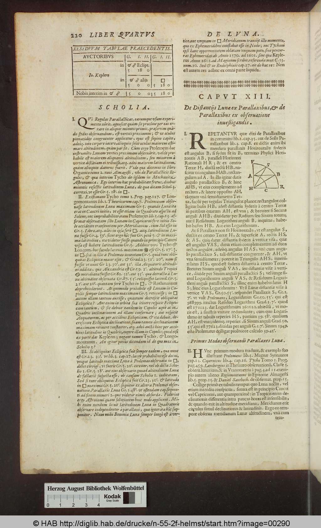 http://diglib.hab.de/drucke/n-55-2f-helmst/00290.jpg
