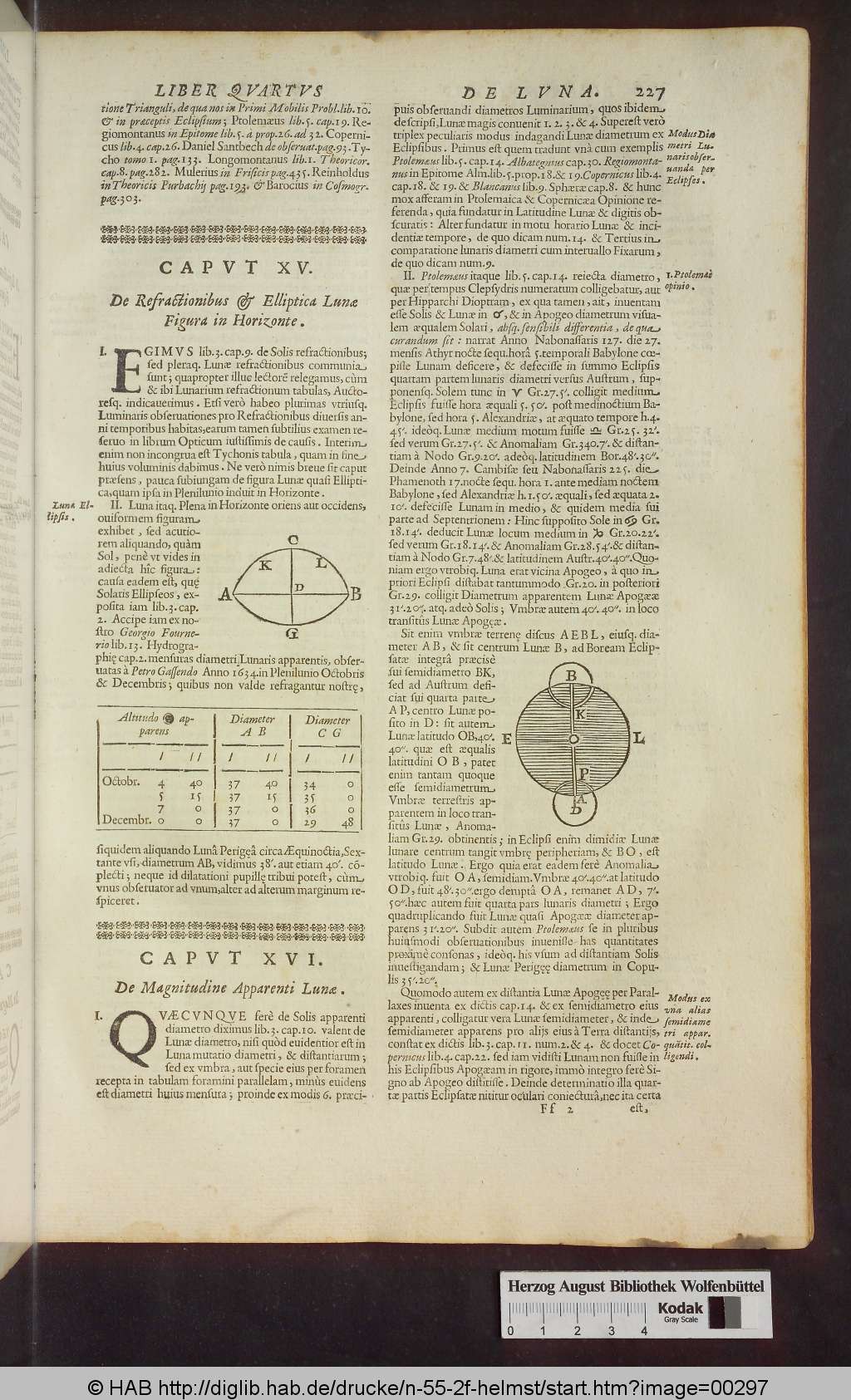 http://diglib.hab.de/drucke/n-55-2f-helmst/00297.jpg