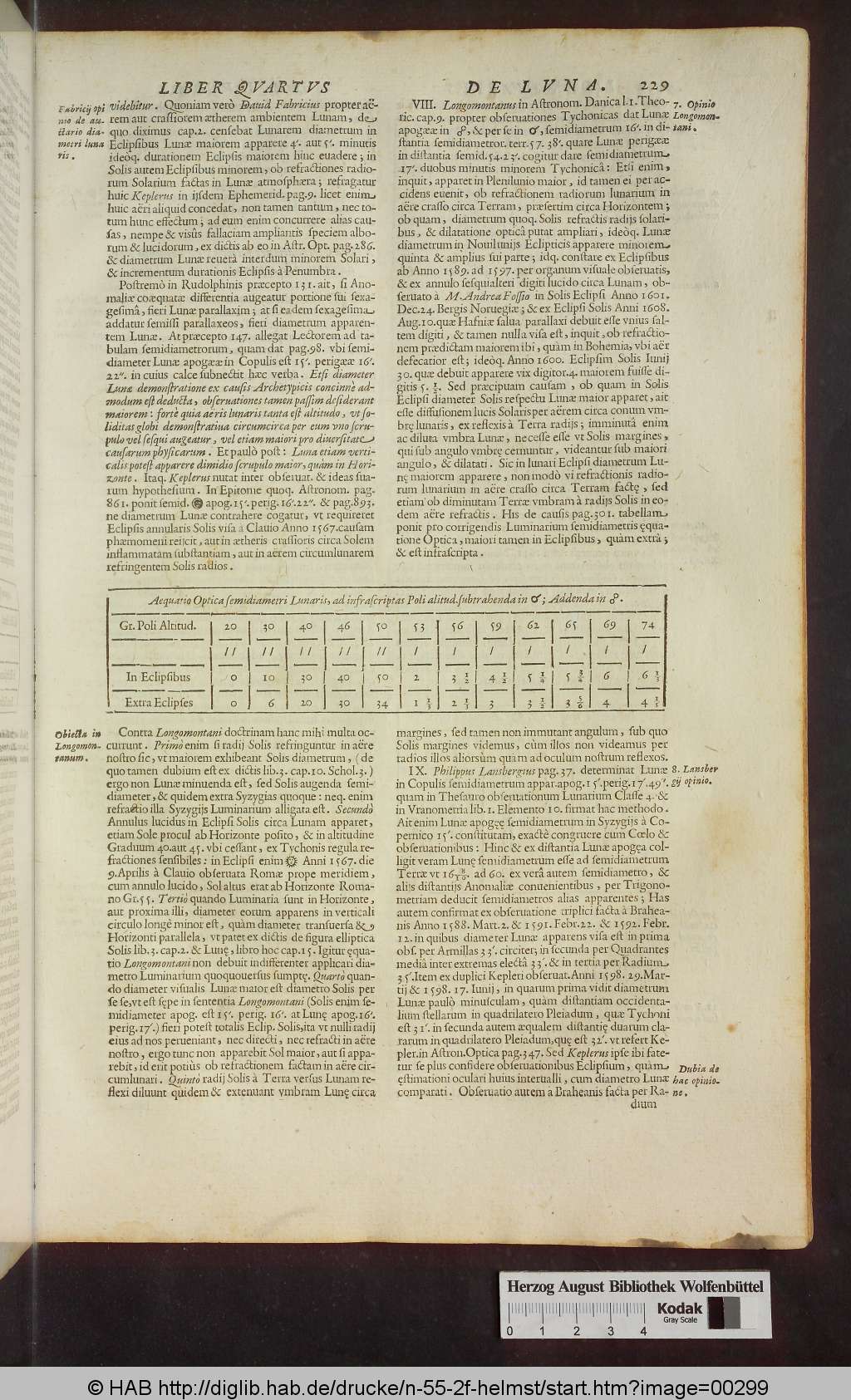 http://diglib.hab.de/drucke/n-55-2f-helmst/00299.jpg