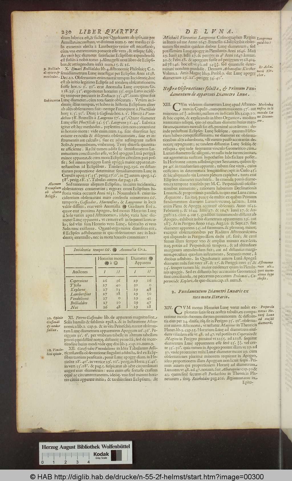 http://diglib.hab.de/drucke/n-55-2f-helmst/00300.jpg