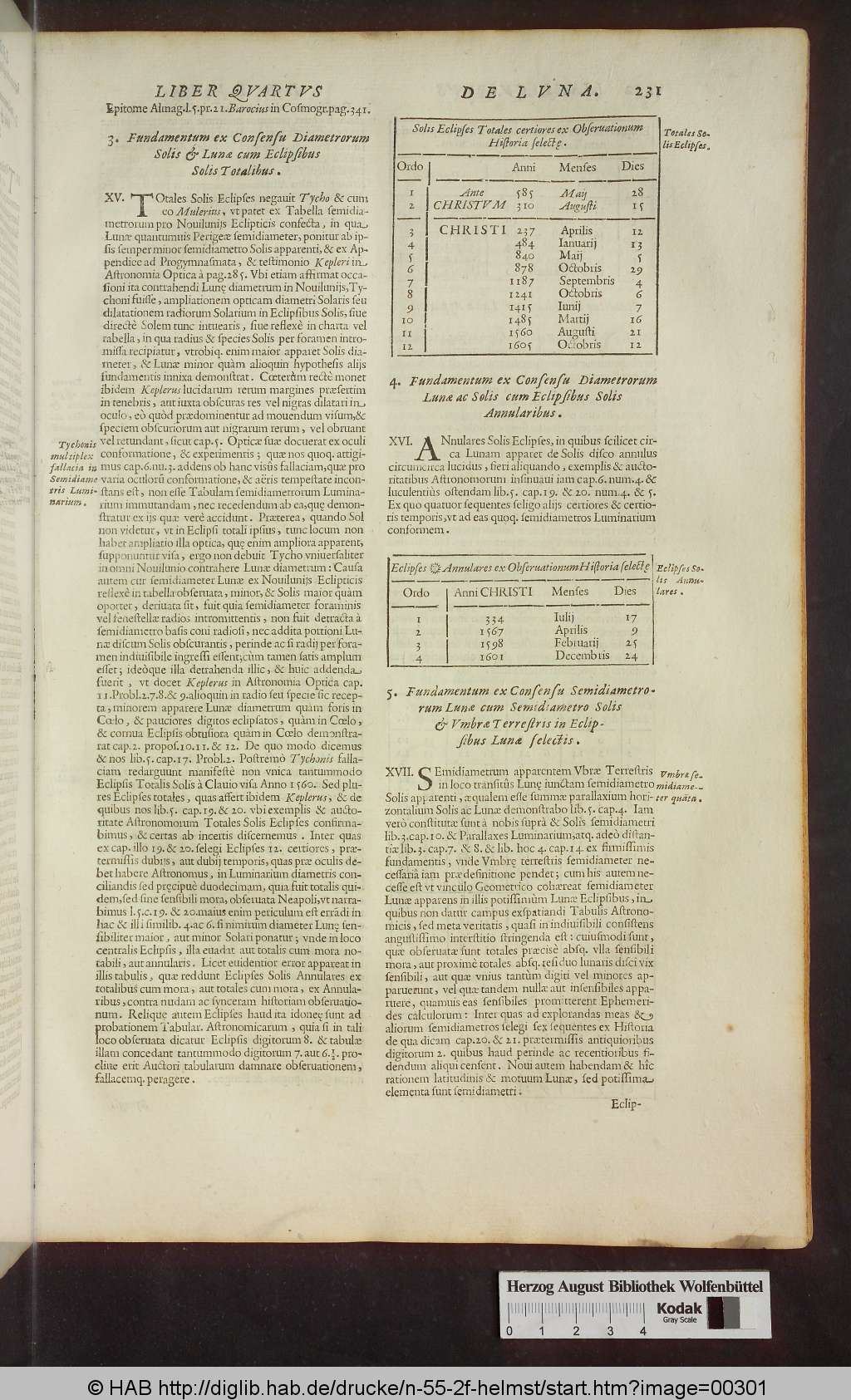 http://diglib.hab.de/drucke/n-55-2f-helmst/00301.jpg