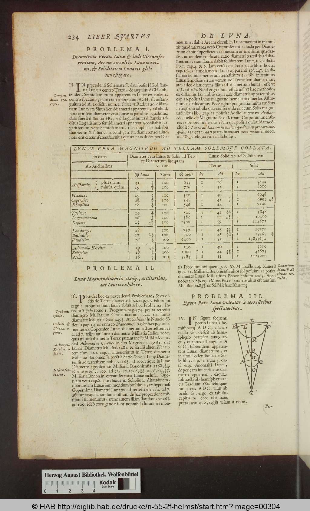 http://diglib.hab.de/drucke/n-55-2f-helmst/00304.jpg