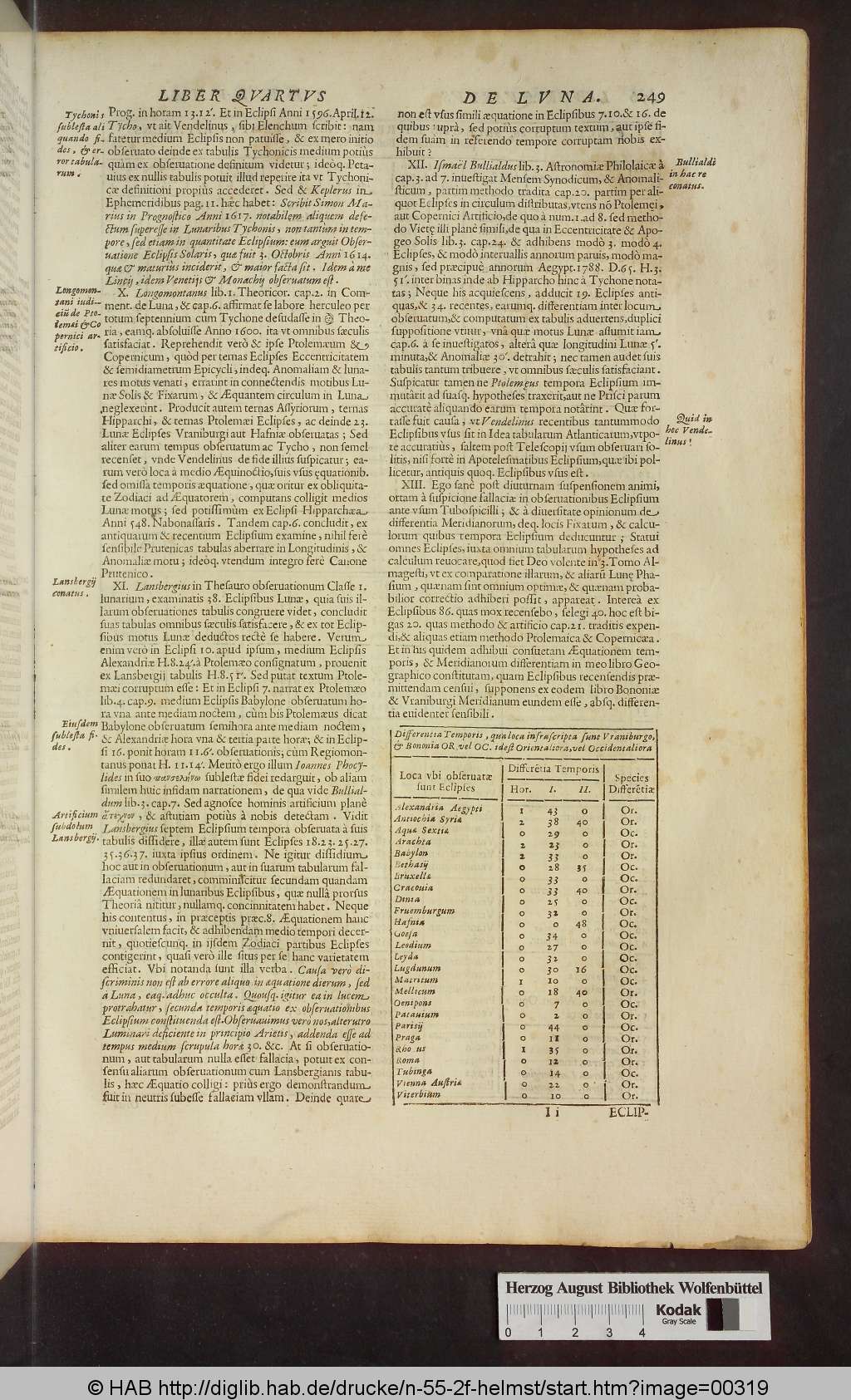 http://diglib.hab.de/drucke/n-55-2f-helmst/00319.jpg