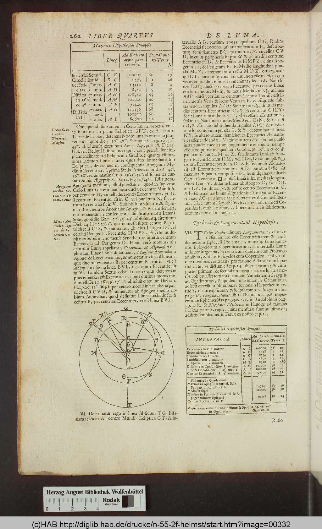 http://diglib.hab.de/drucke/n-55-2f-helmst/00332.jpg