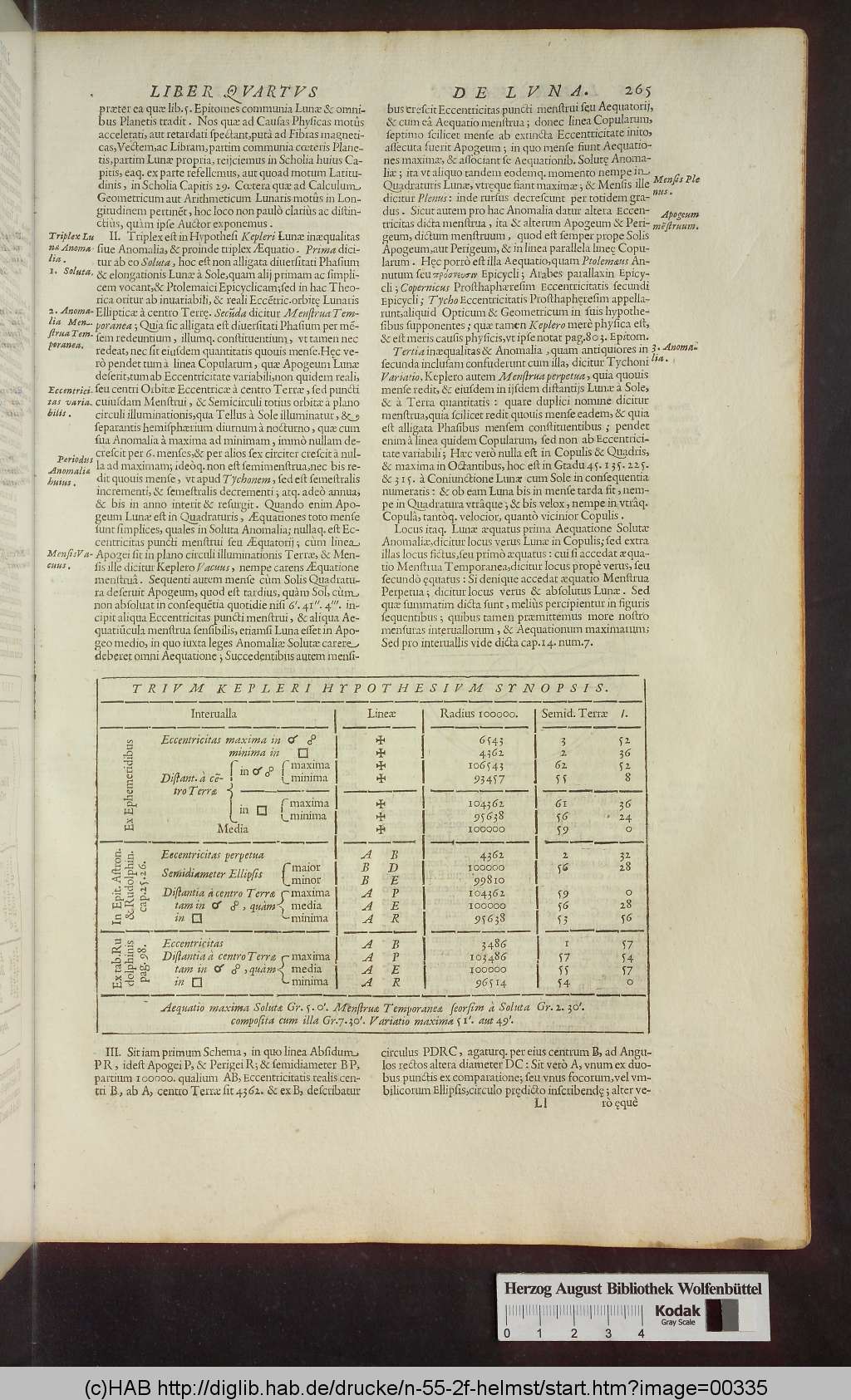 http://diglib.hab.de/drucke/n-55-2f-helmst/00335.jpg