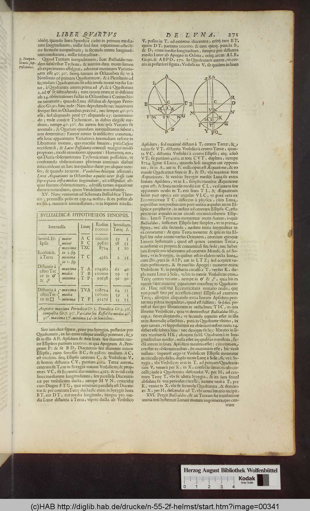 http://diglib.hab.de/drucke/n-55-2f-helmst/00341.jpg