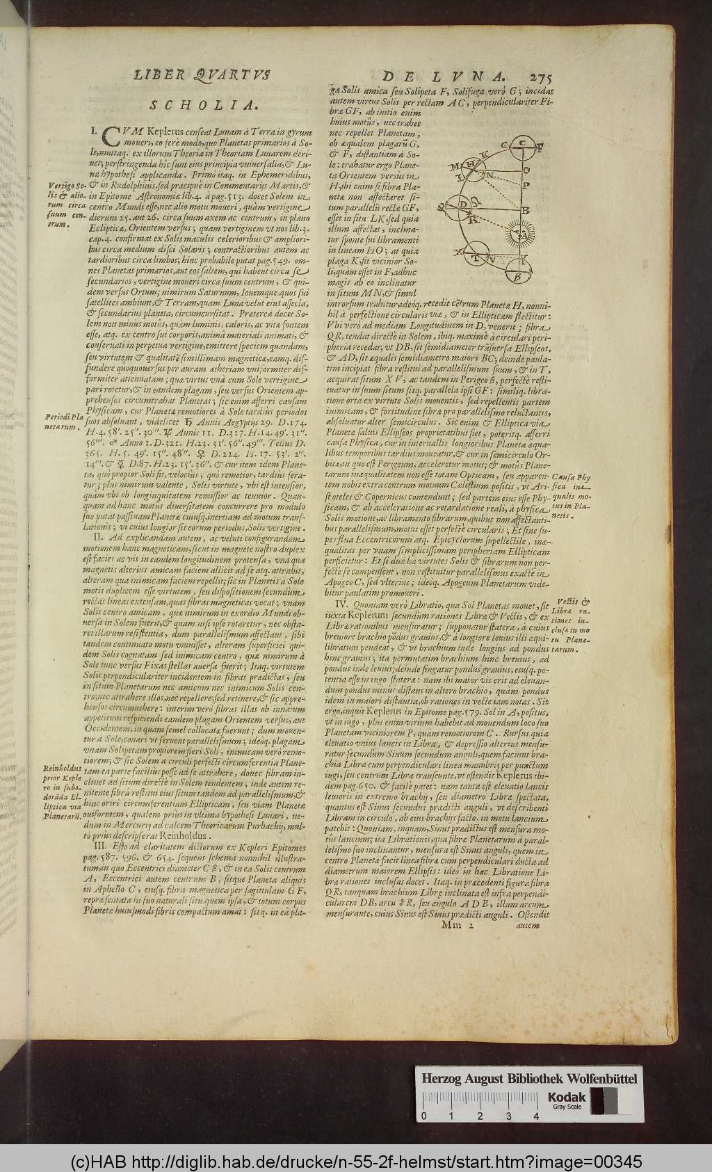http://diglib.hab.de/drucke/n-55-2f-helmst/00345.jpg